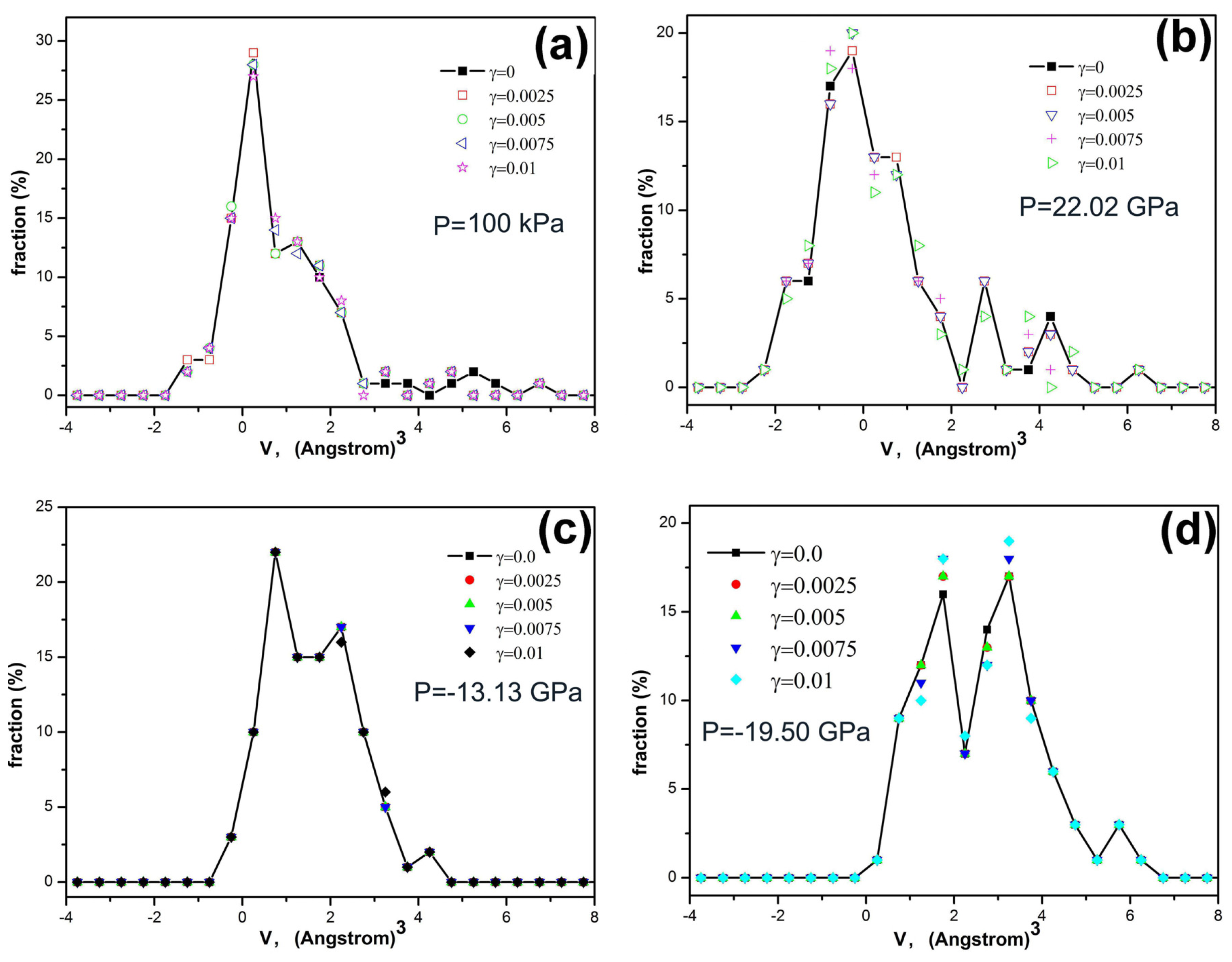 Ijms 13 10401f3 1024