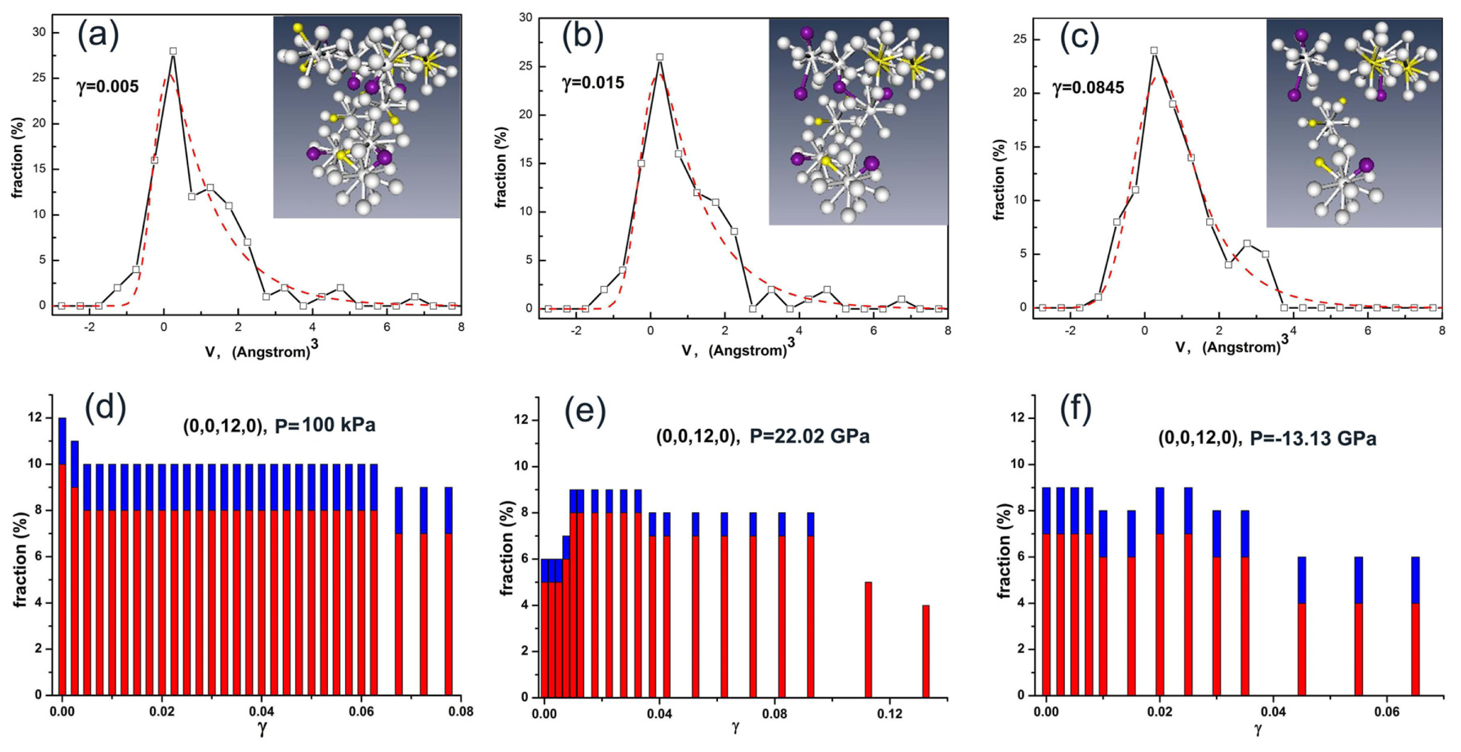 Ijms 13 10401f4 1024