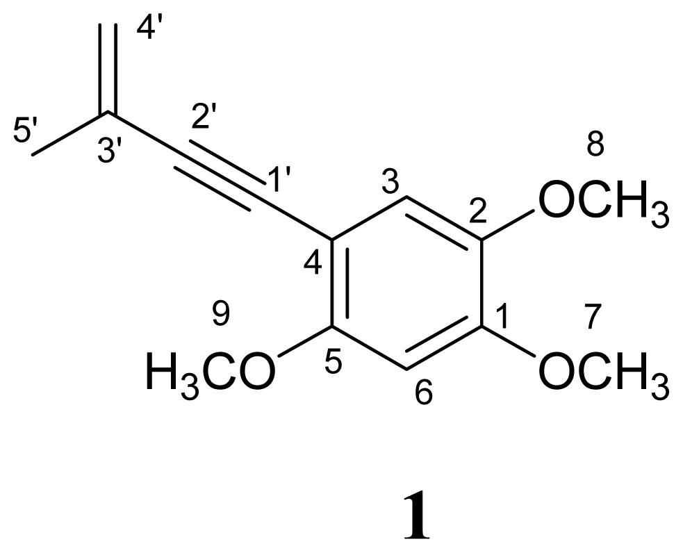 Ijms 13 10432f1 1024