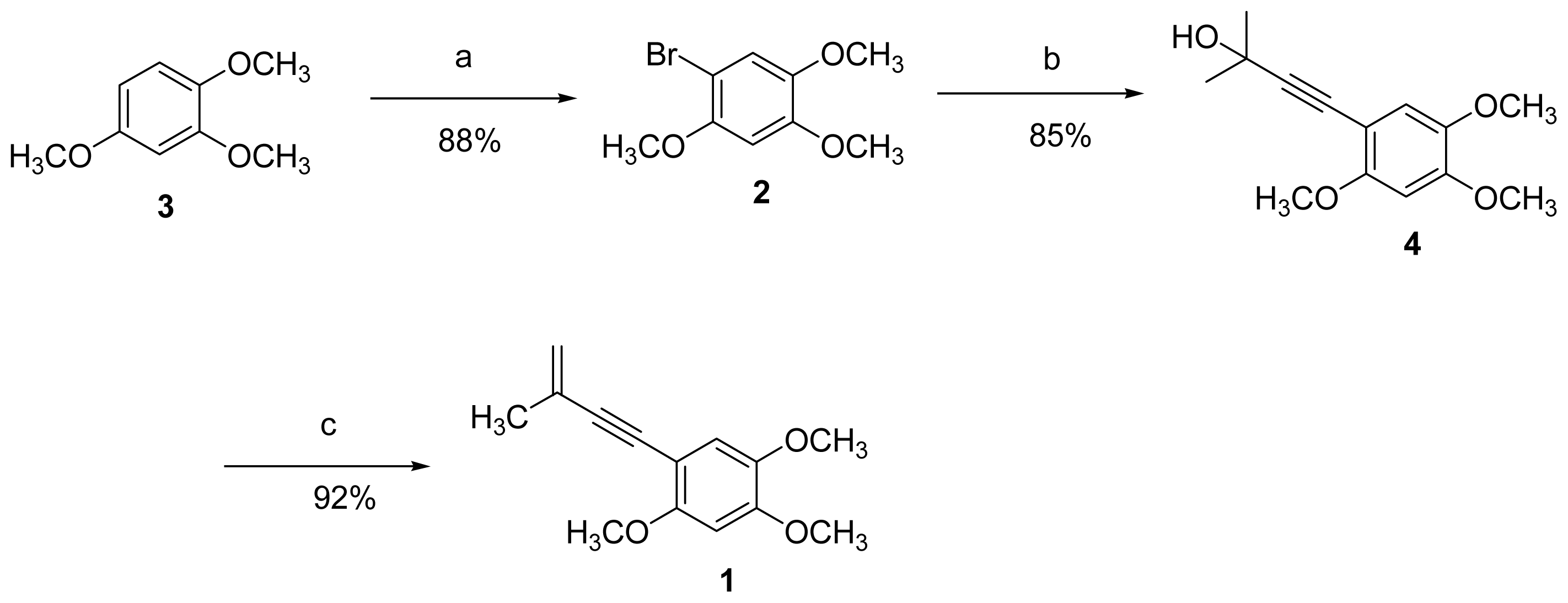 Ijms 13 10432f4 1024