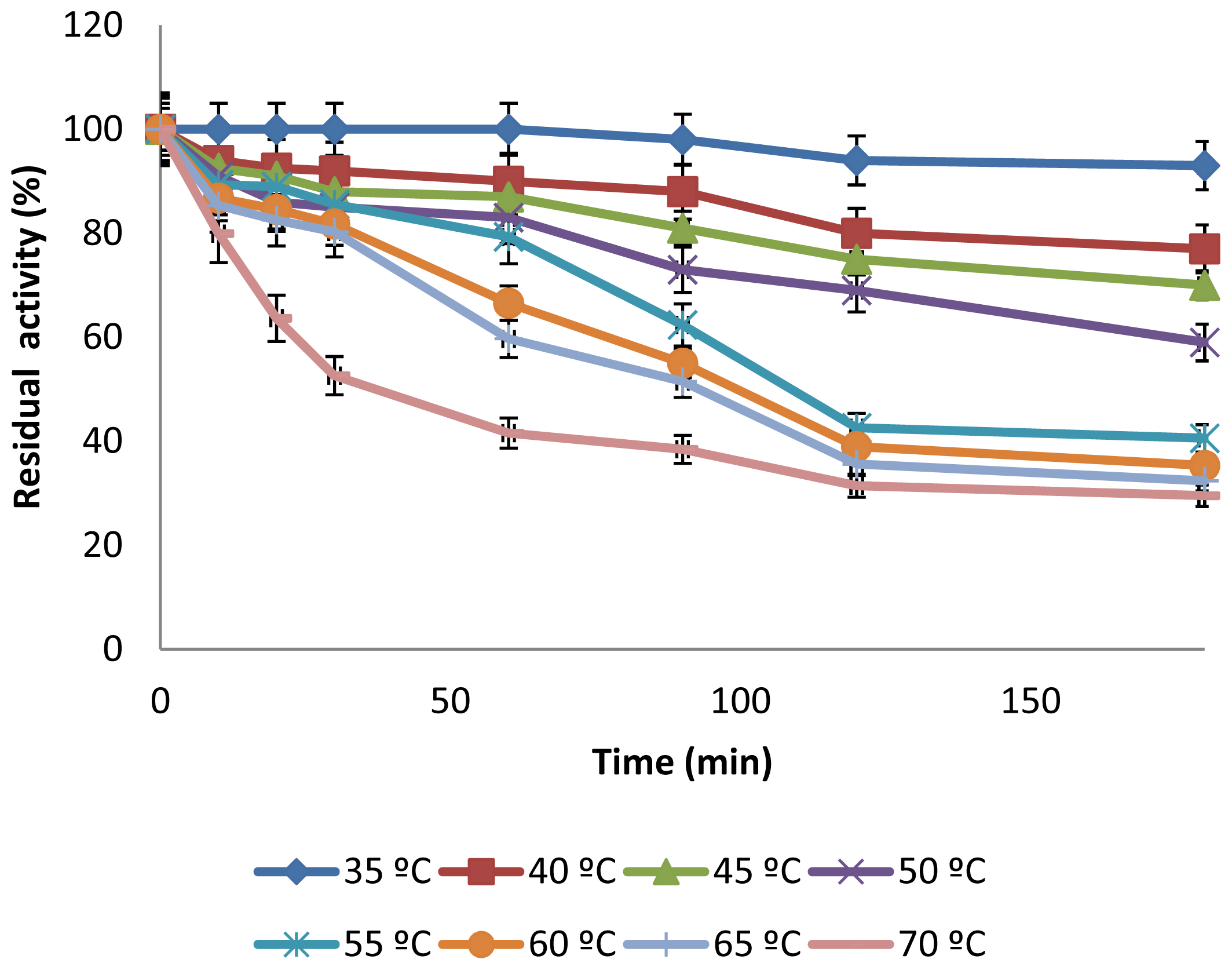 Ijms 13 10505f3 1024