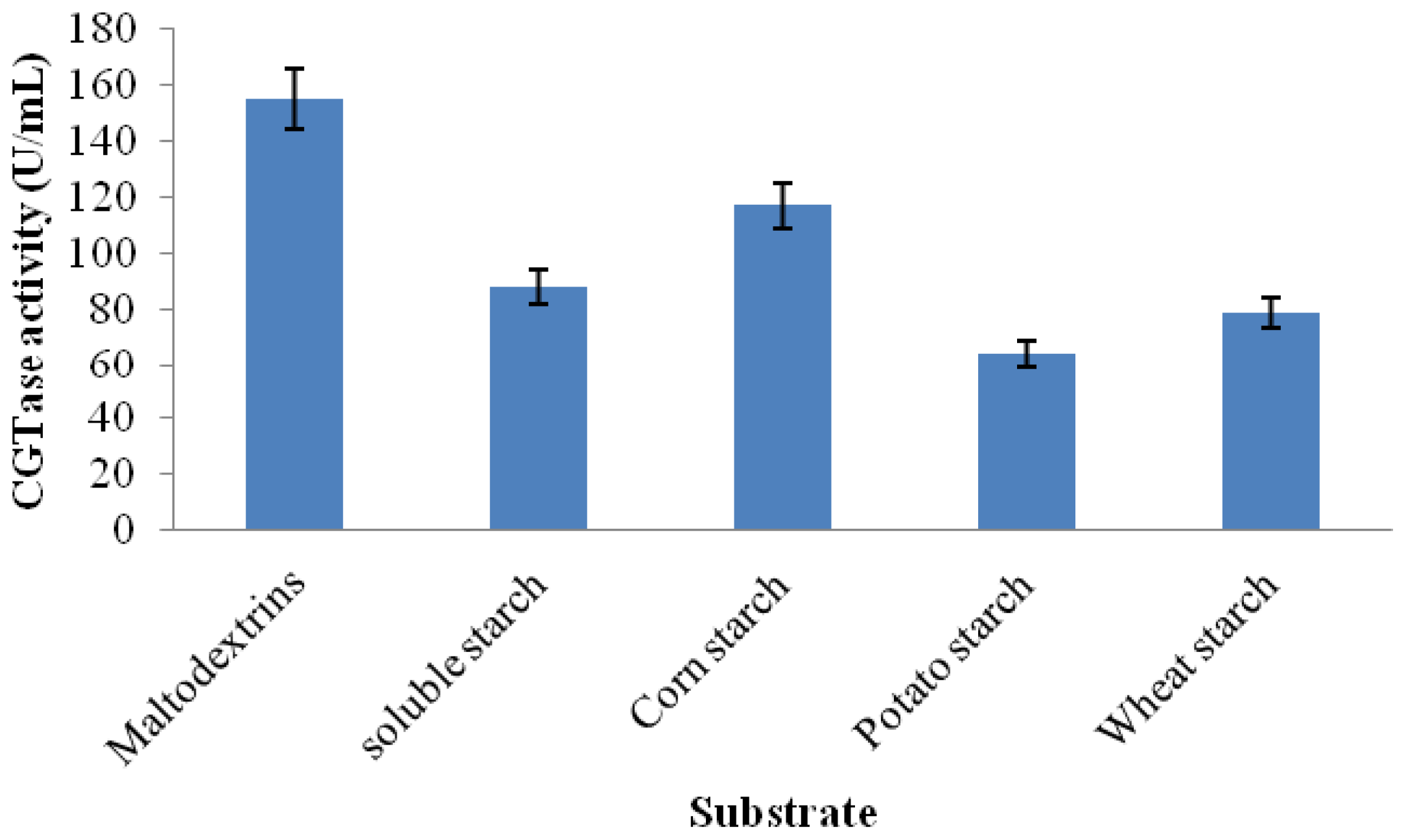 Ijms 13 10505f8 1024
