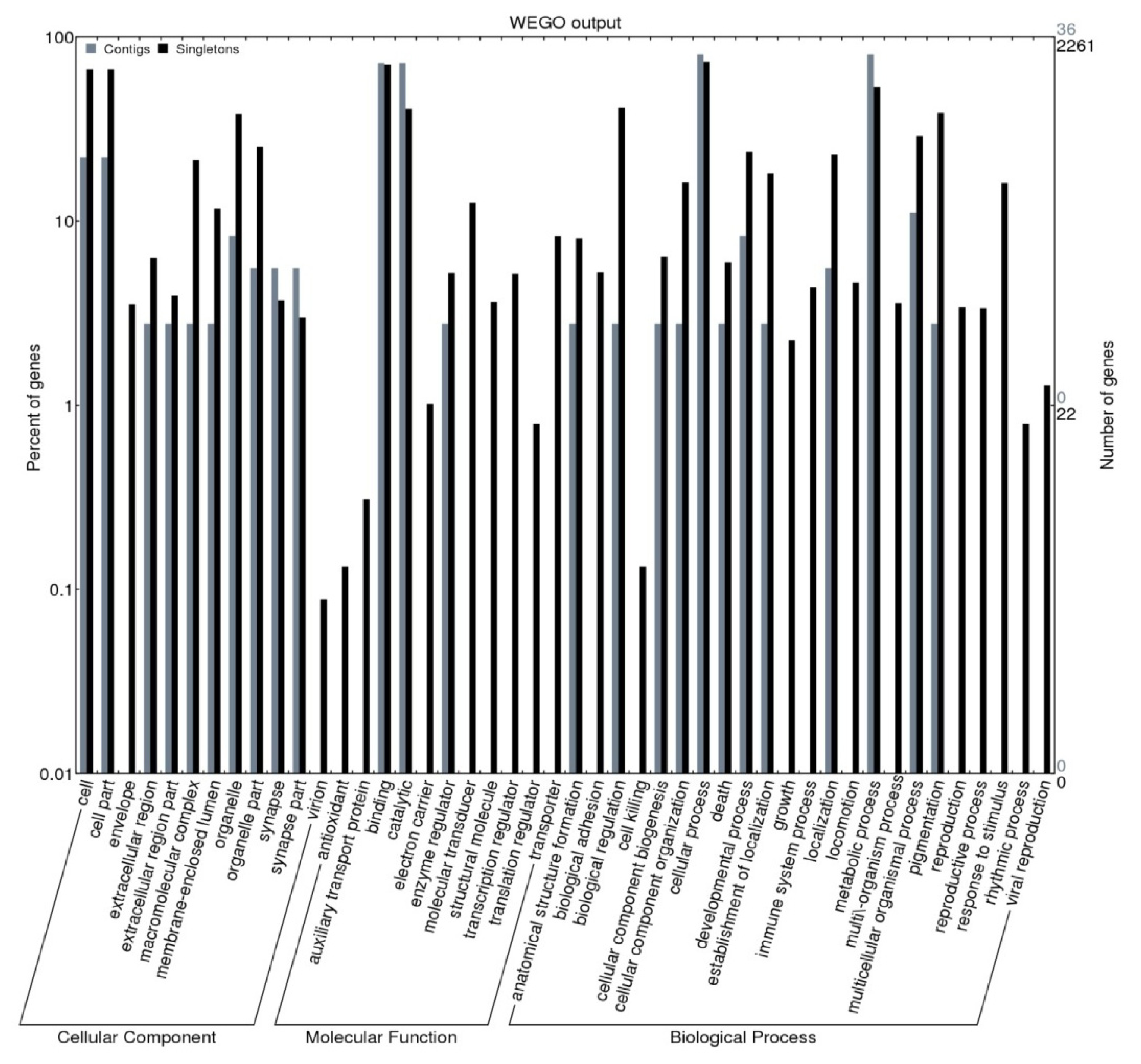 Ijms 13 10807f3 1024