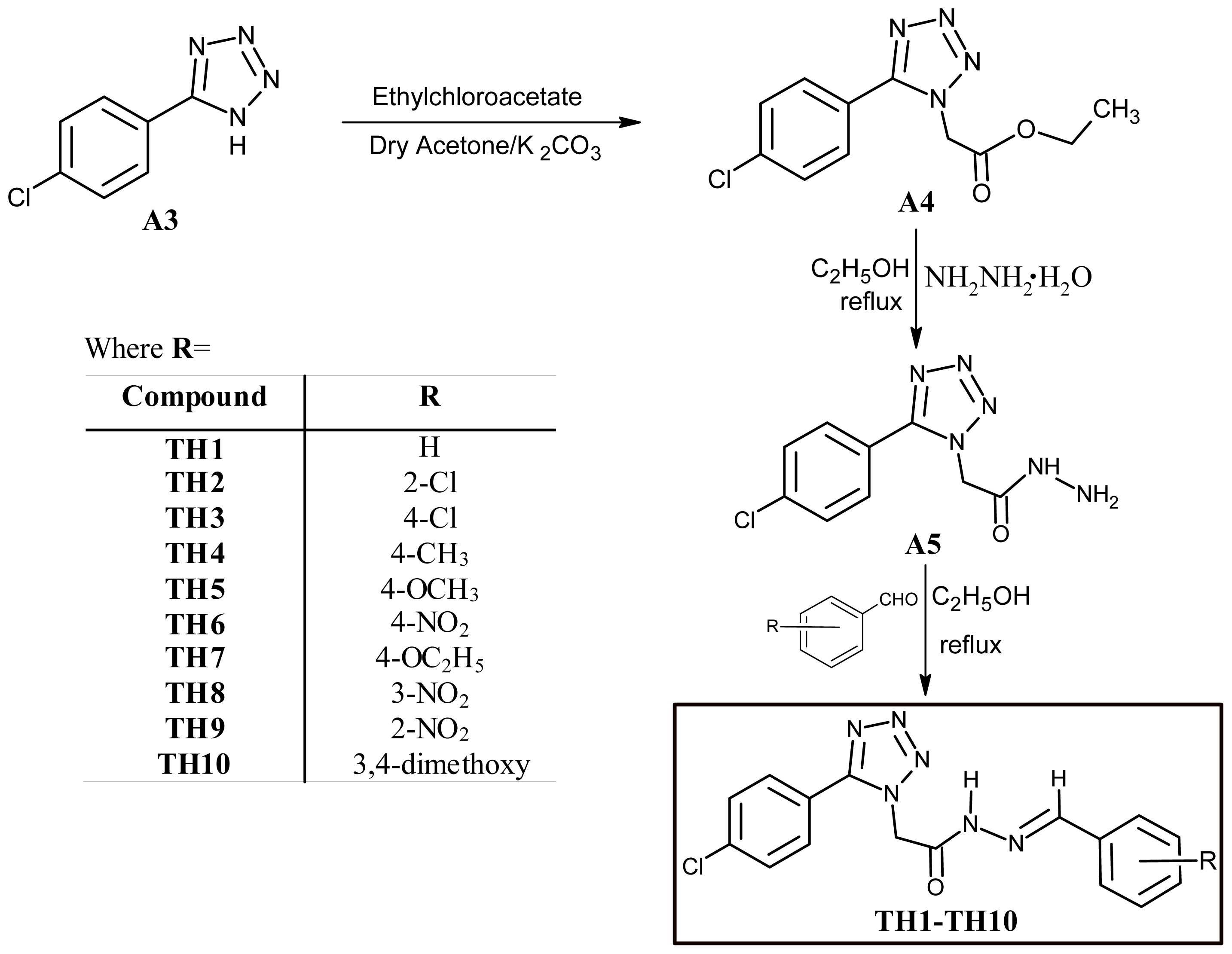 Ijms 13 10880f5 1024