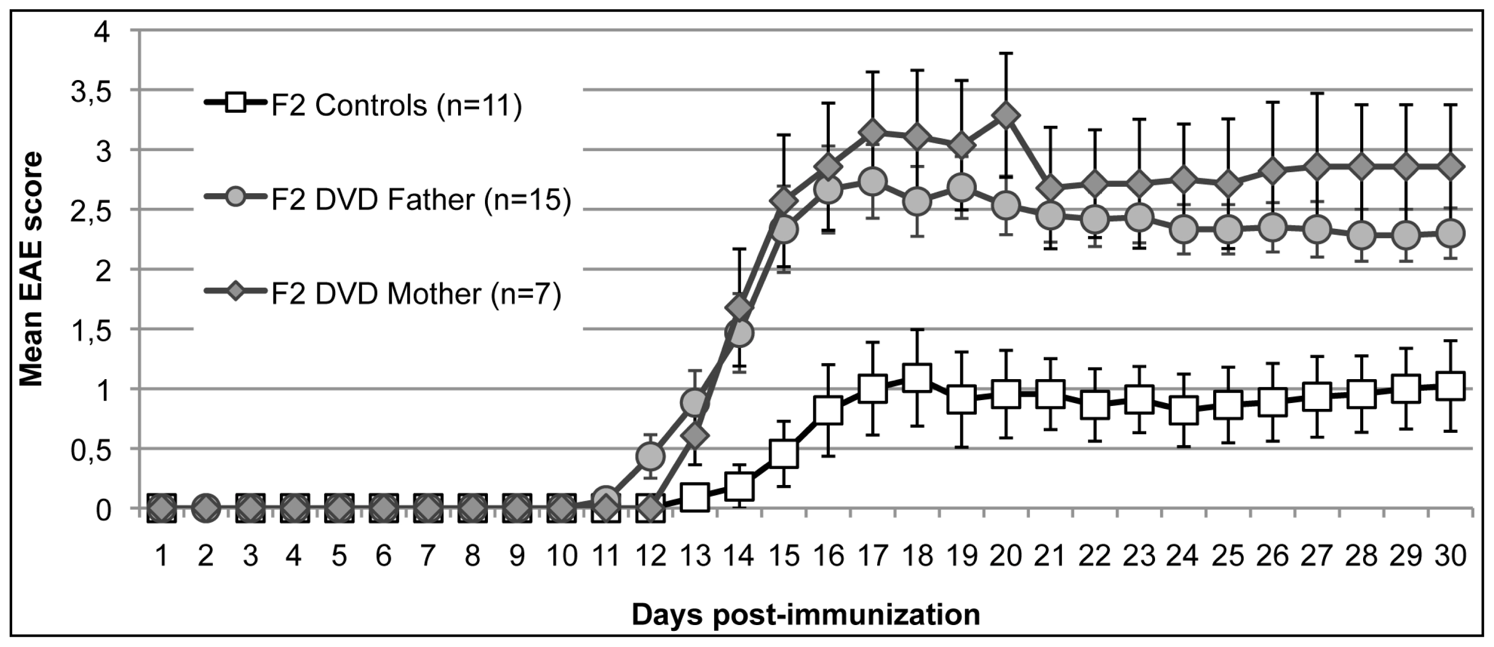 Ijms 13 10911f2 1024