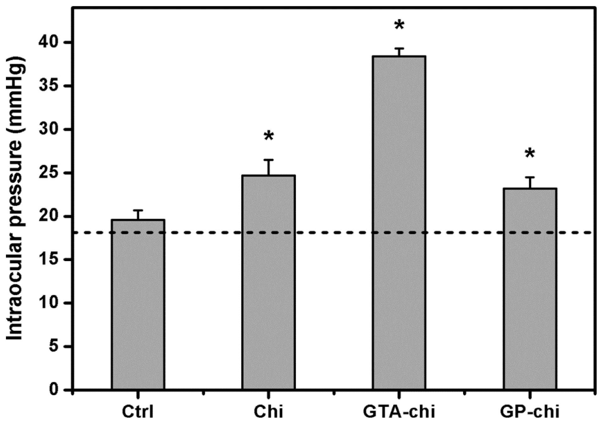 Ijms 13 10970f5 1024