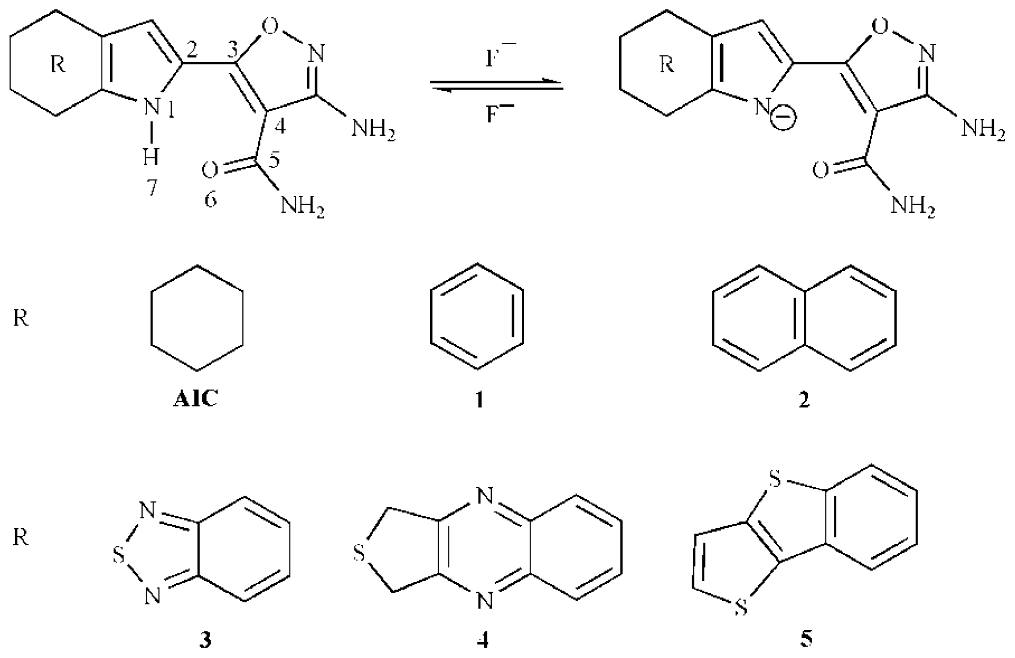 Ijms 13 10986f2 1024