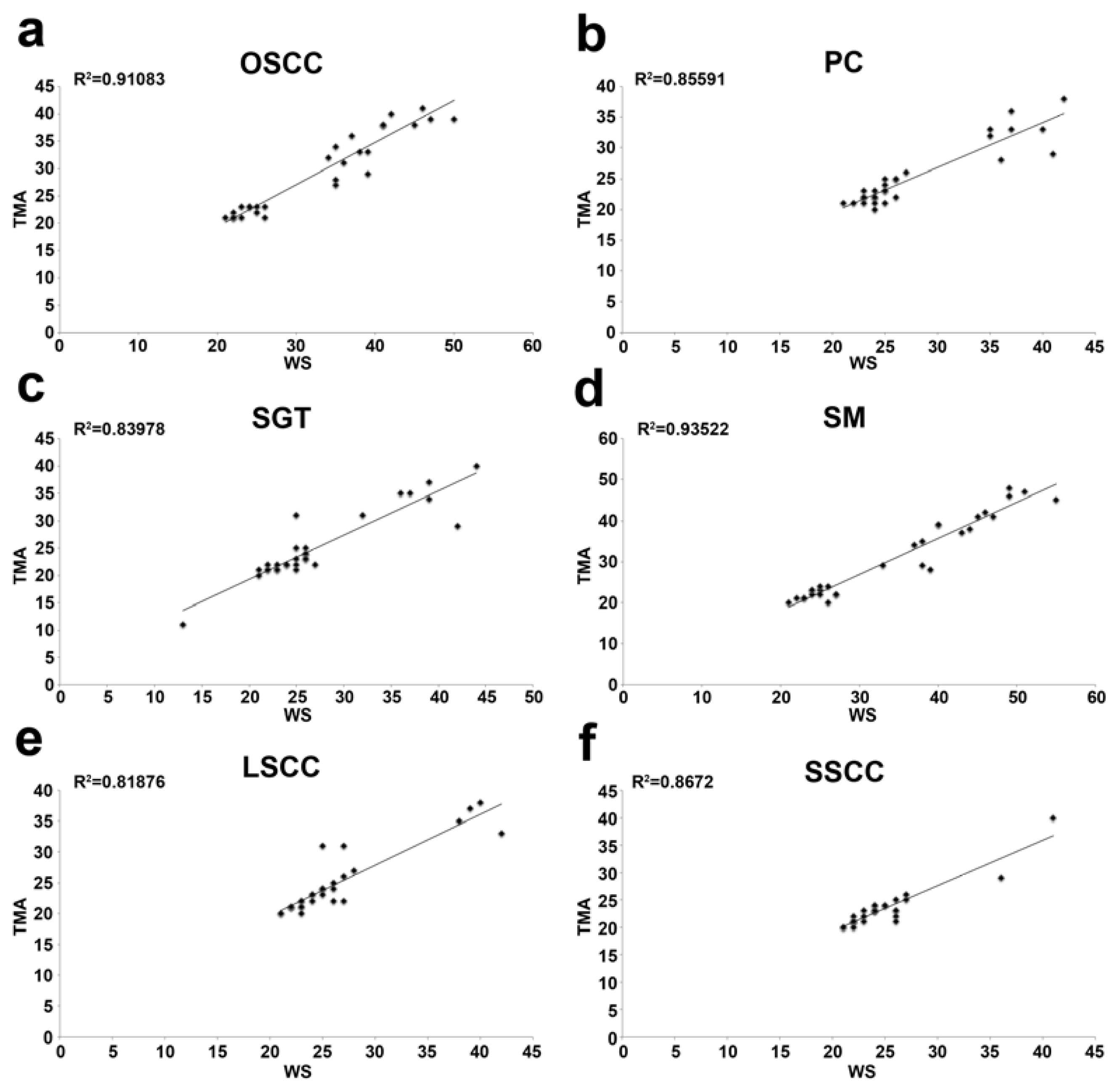Ijms 13 11044f3 1024