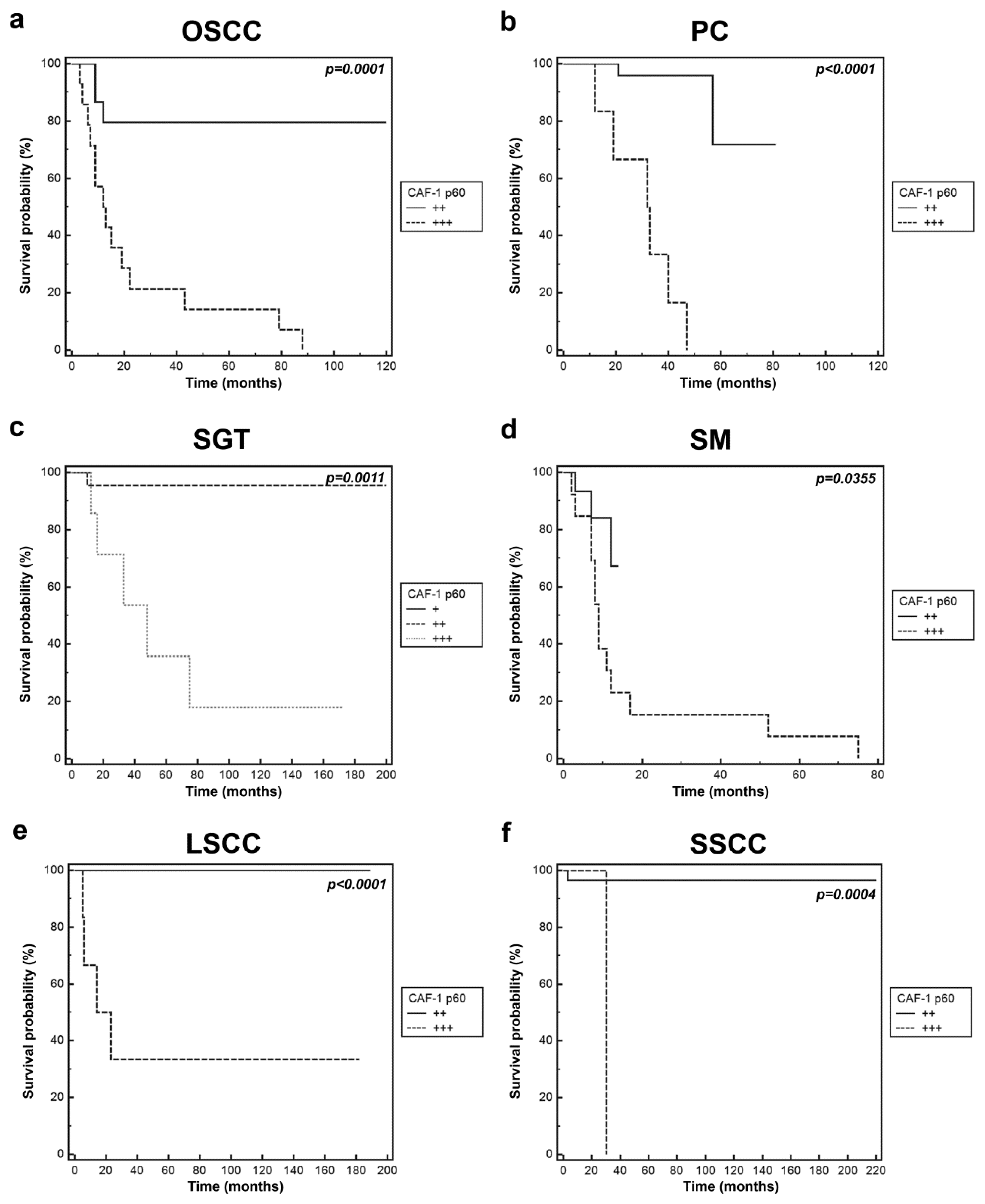 Ijms 13 11044f4 1024