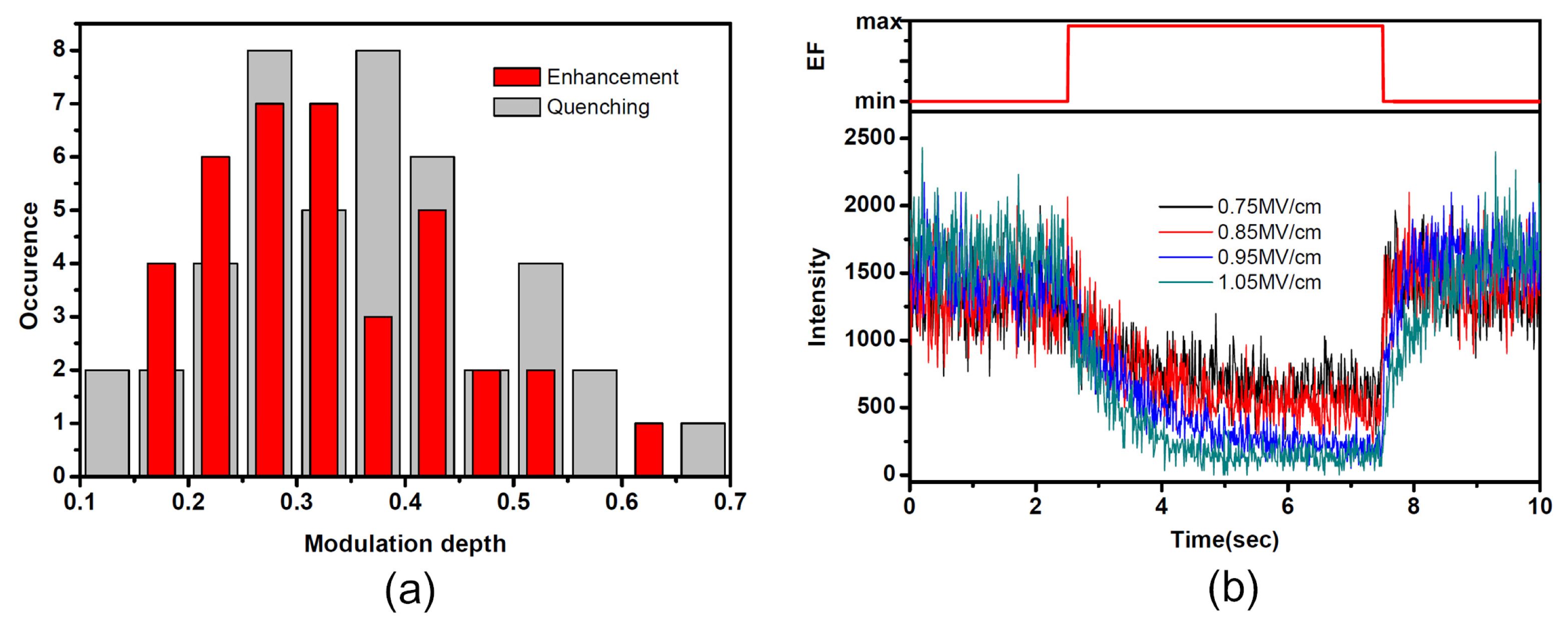 Ijms 13 11130f2 1024