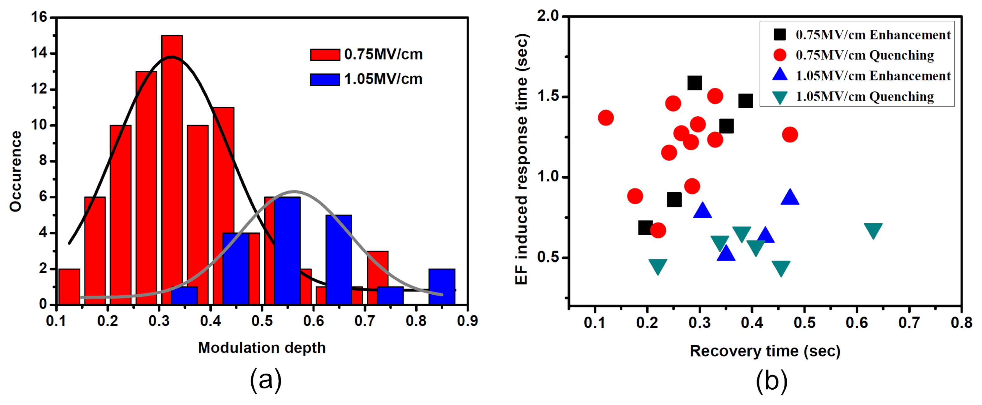 Ijms 13 11130f3 1024