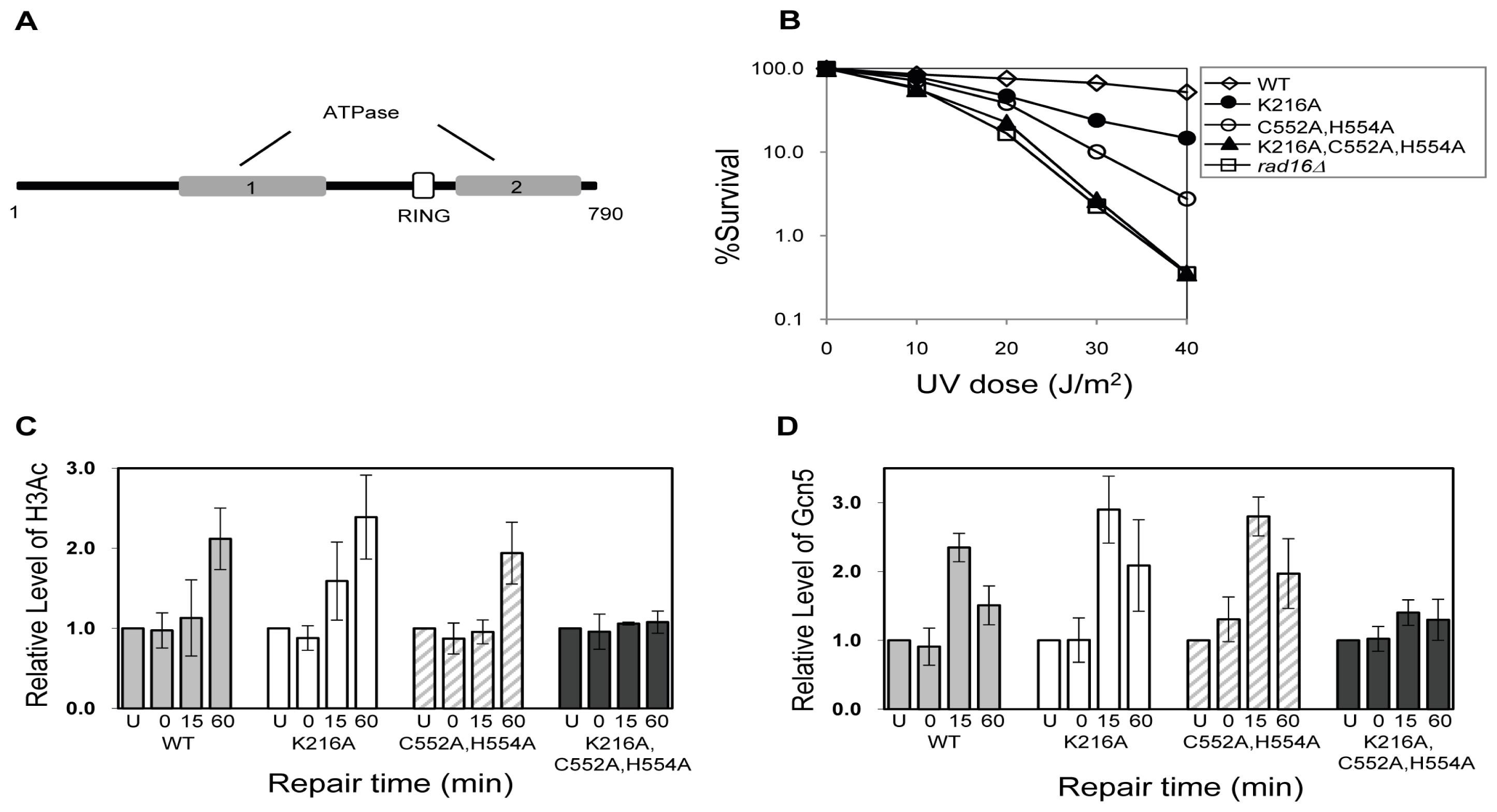 Ijms 13 11141f12 1024