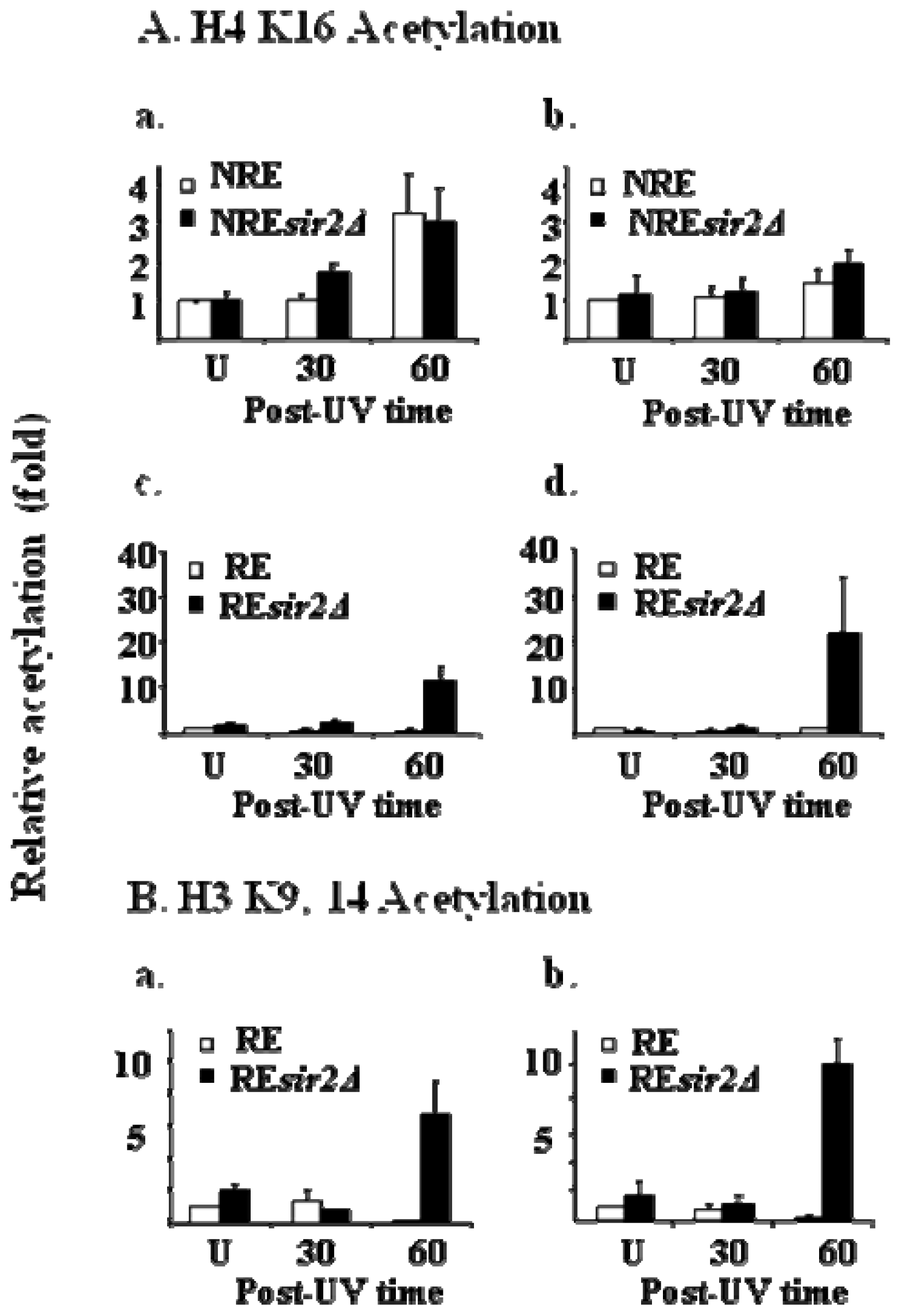 Ijms 13 11141f15 1024