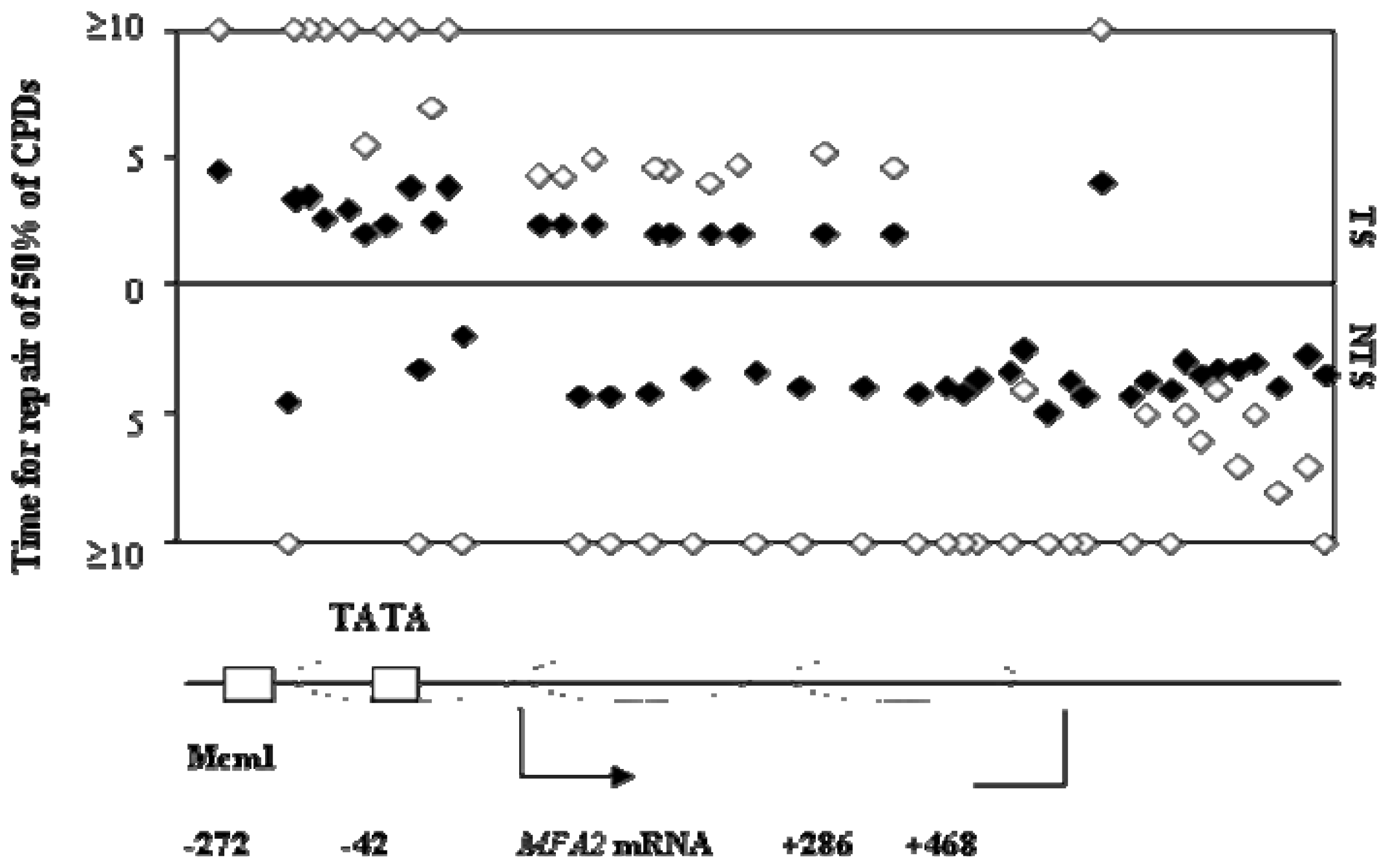 Ijms 13 11141f4 1024