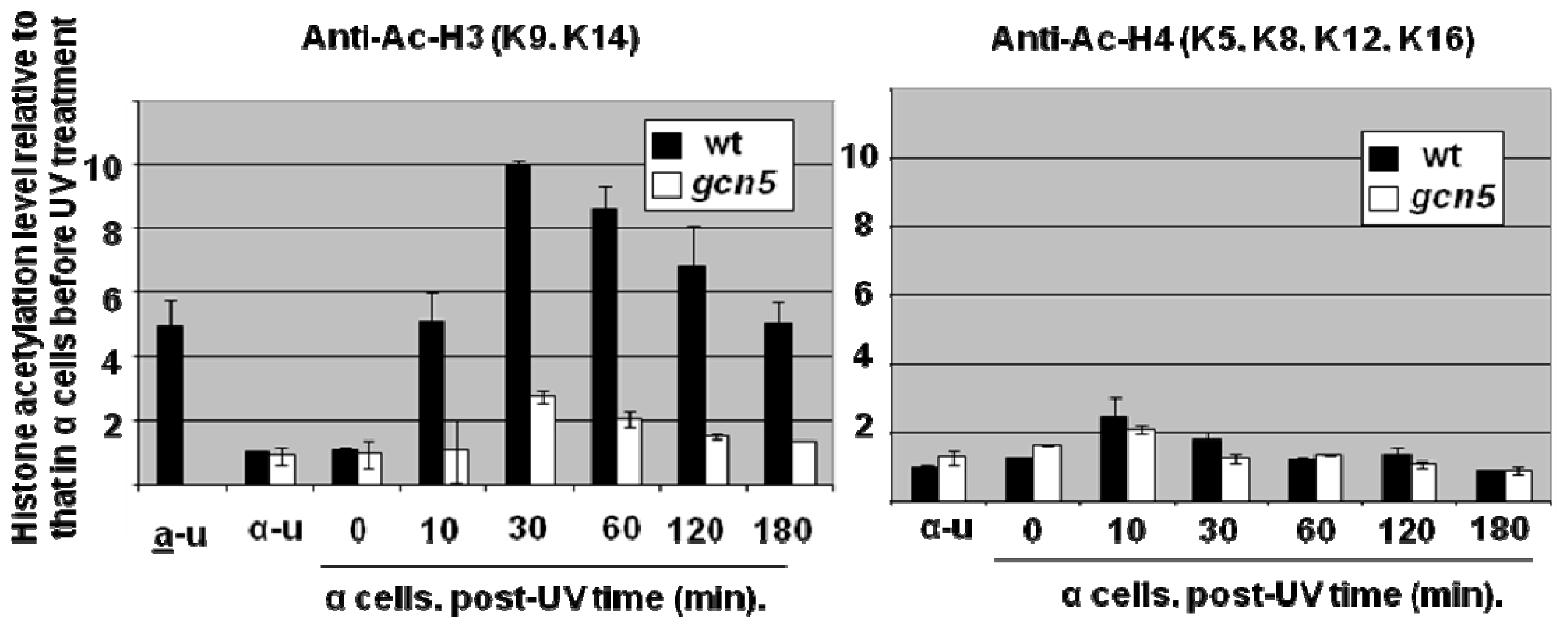 Ijms 13 11141f6 1024
