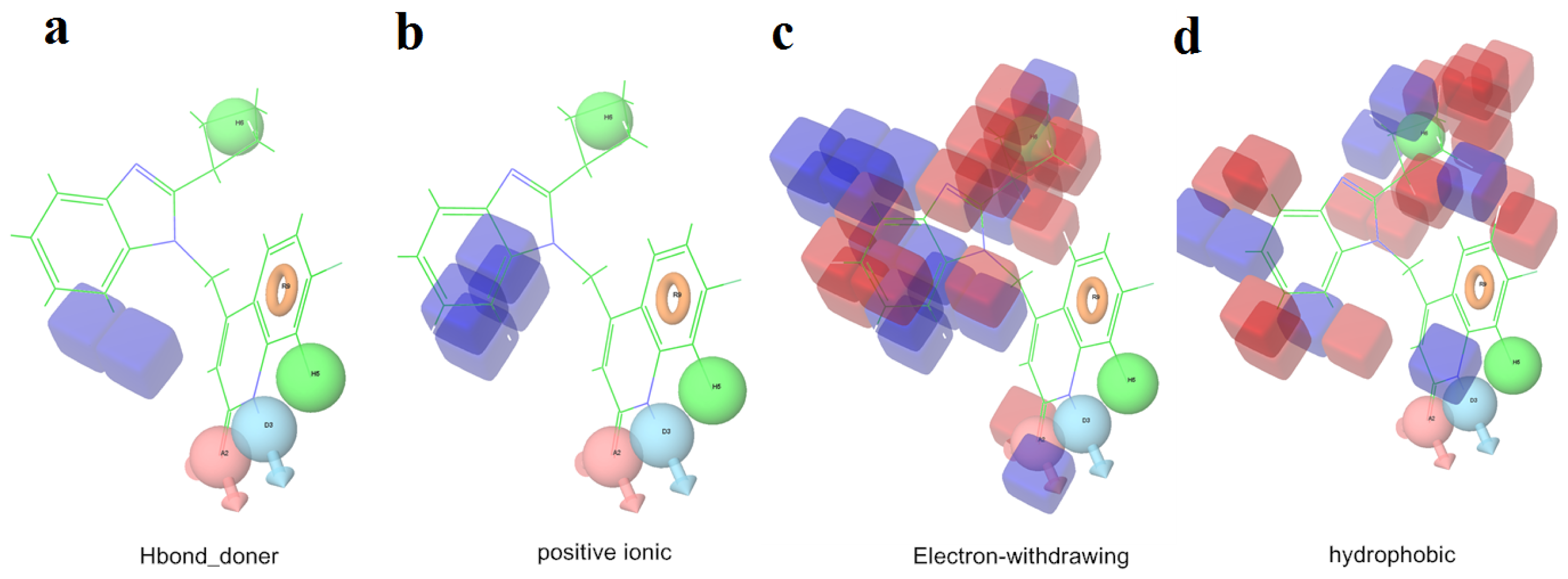 Ijms 13 11210f2 1024
