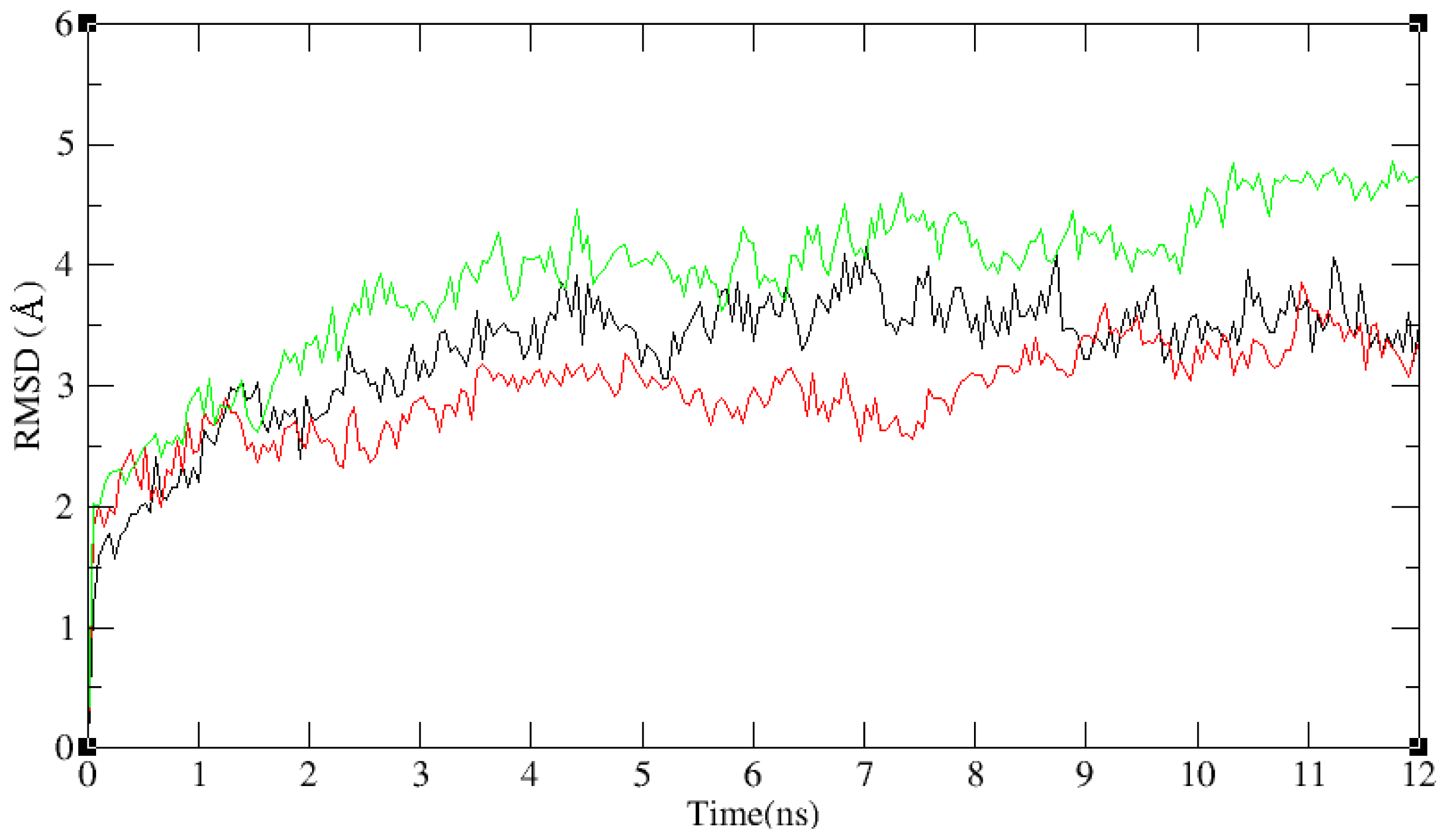 Ijms 13 11210f4 1024