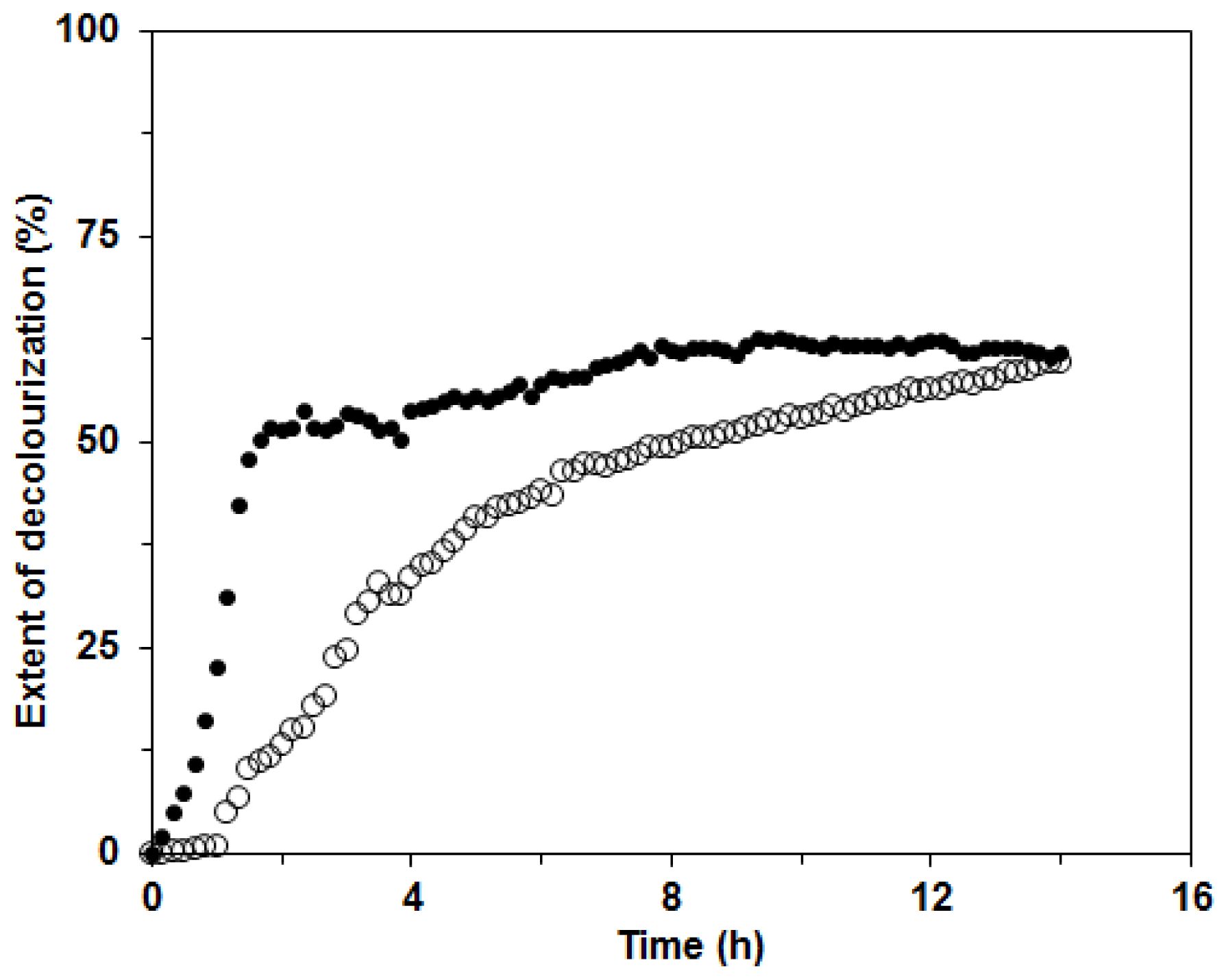 Ijms 13 11365f9 1024