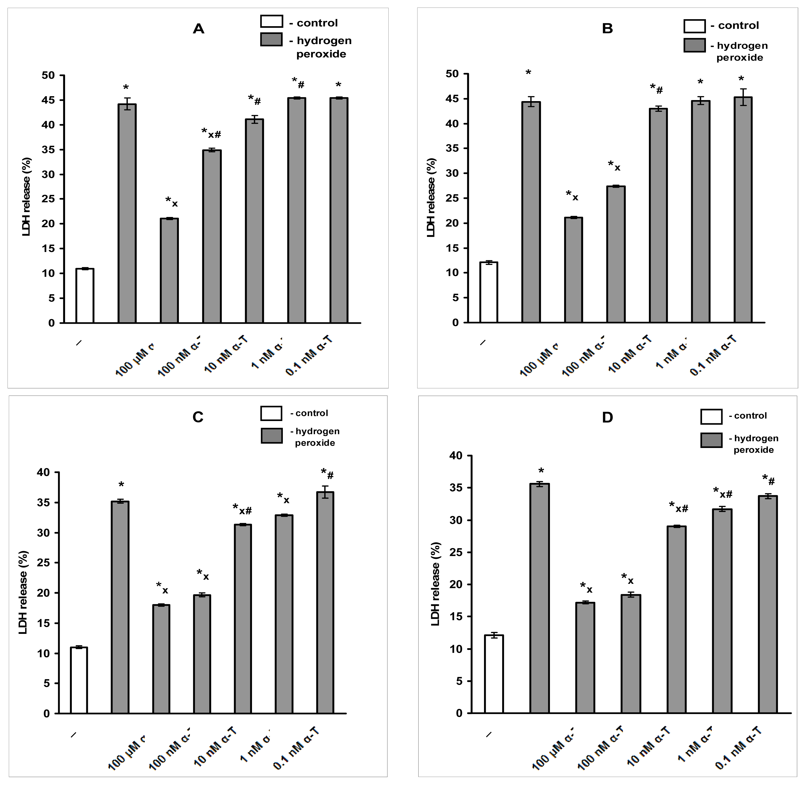 Ijms 13 11543f2 1024