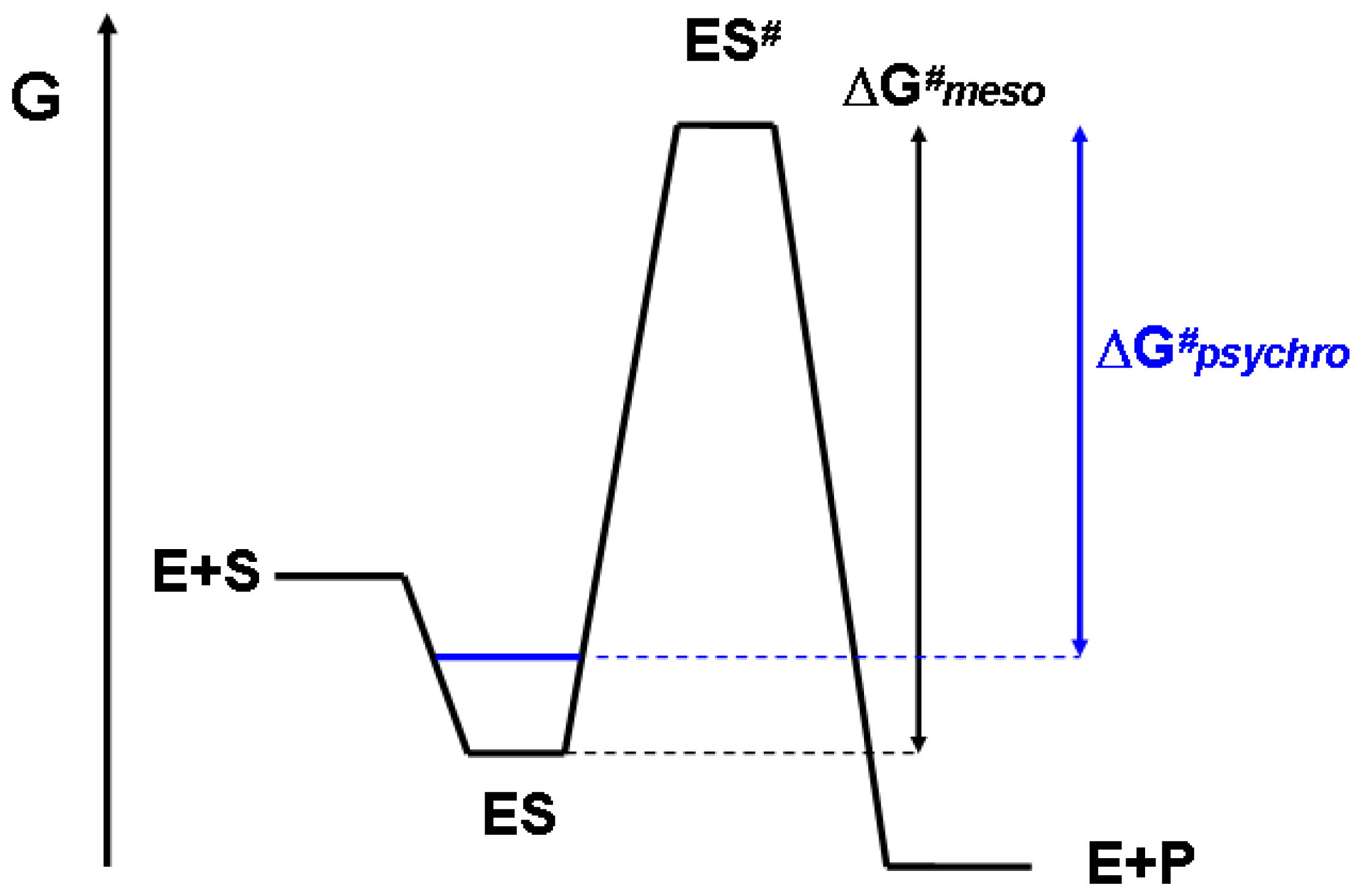 Ijms 13 11643f4 1024