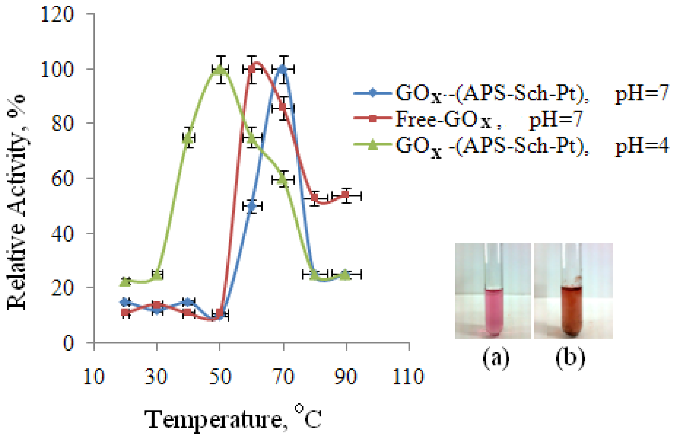 Ijms 13 11870f2 1024