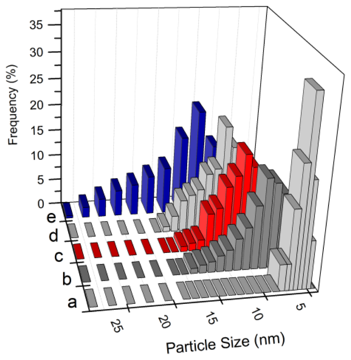 Ijms 13 11941f8 1024