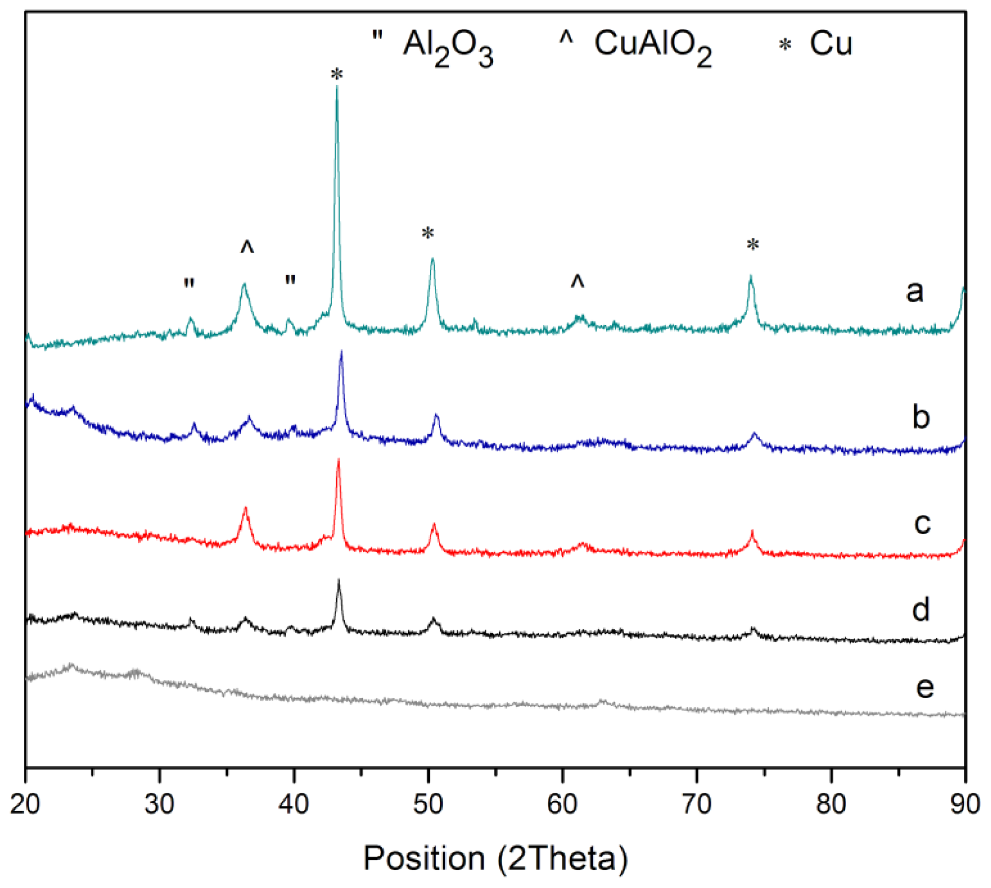 Ijms 13 11941f9 1024