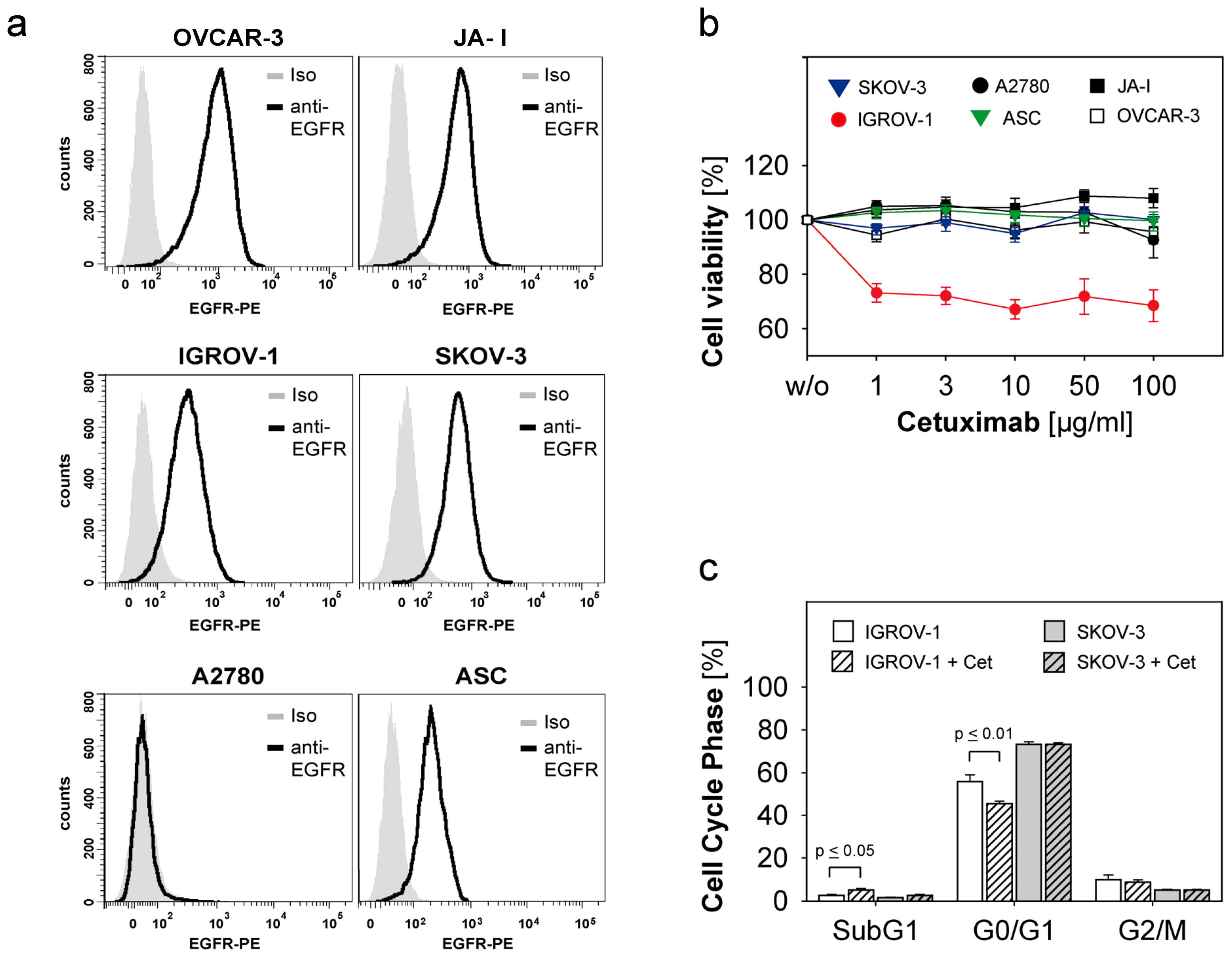Ijms 13 12000f1 1024