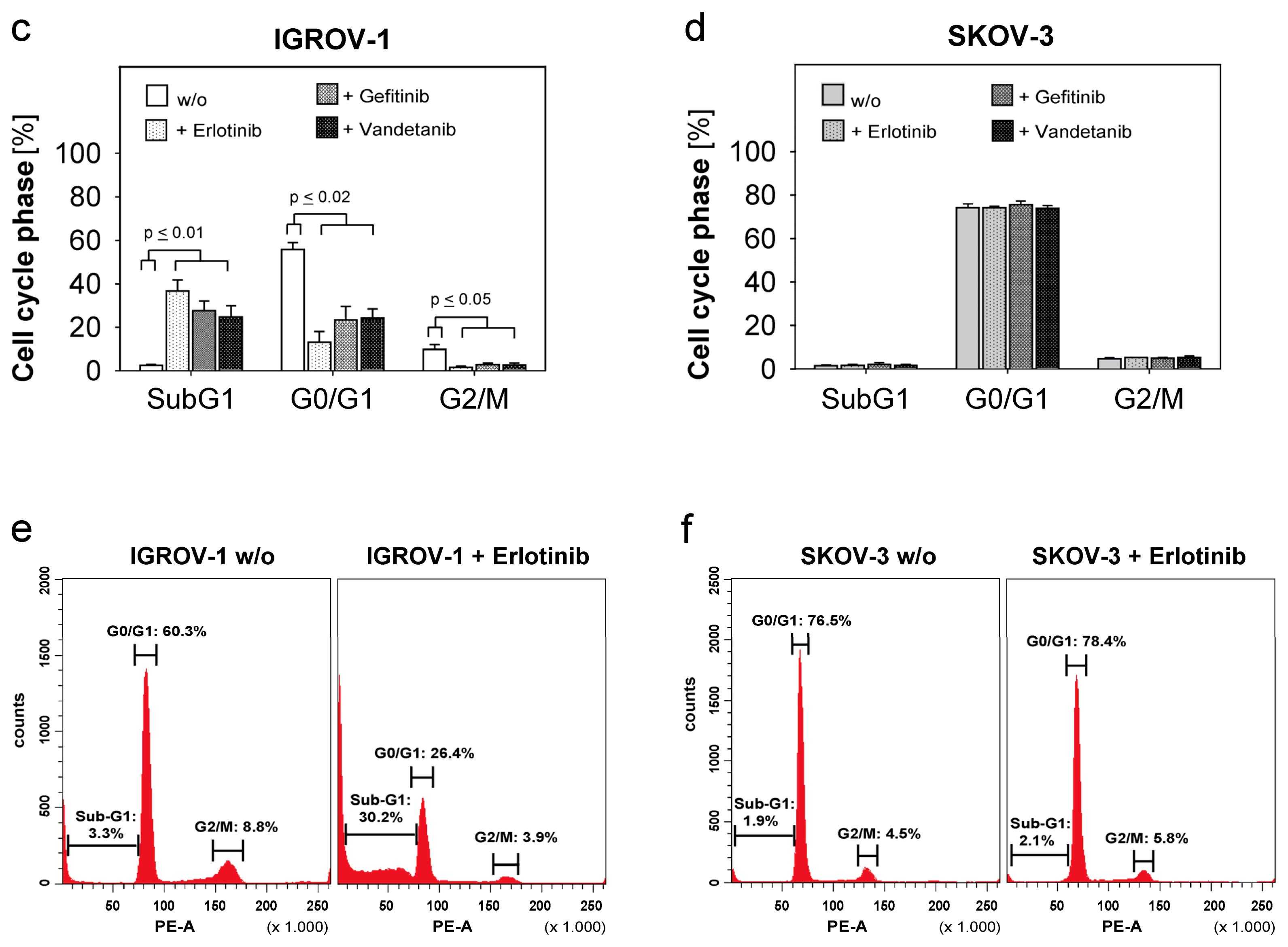 Ijms 13 12000f2b 1024