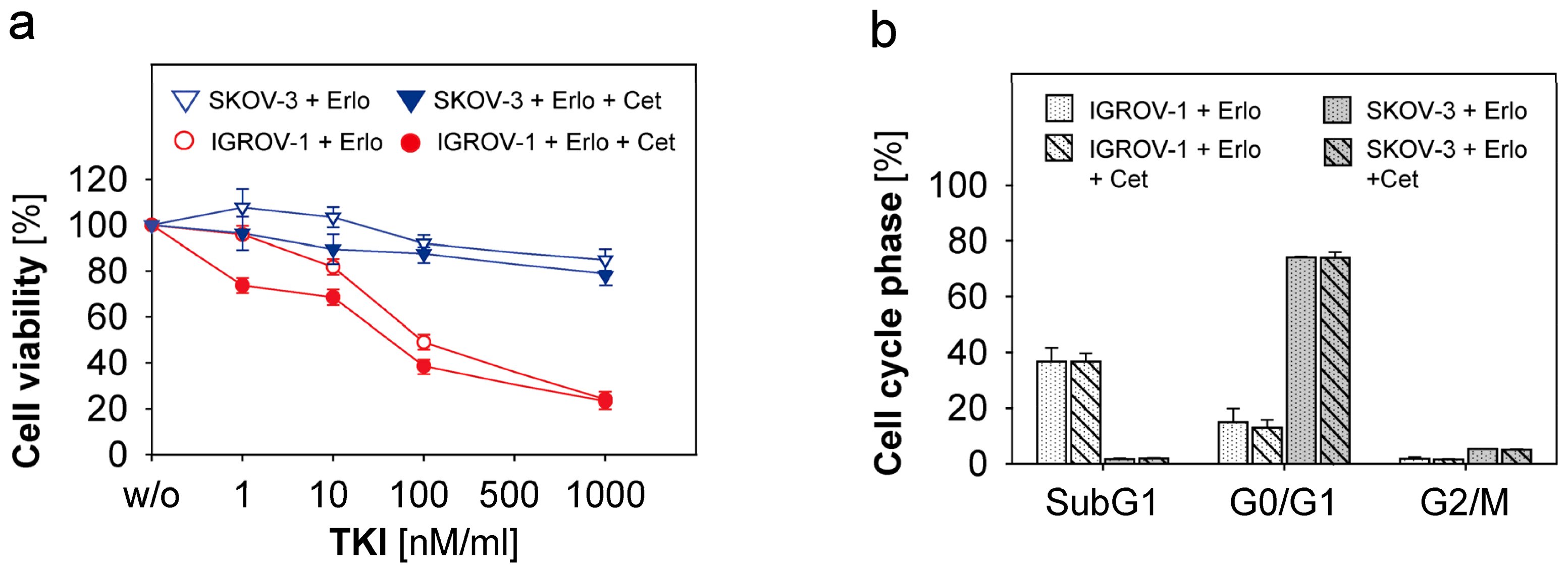Ijms 13 12000f3 1024