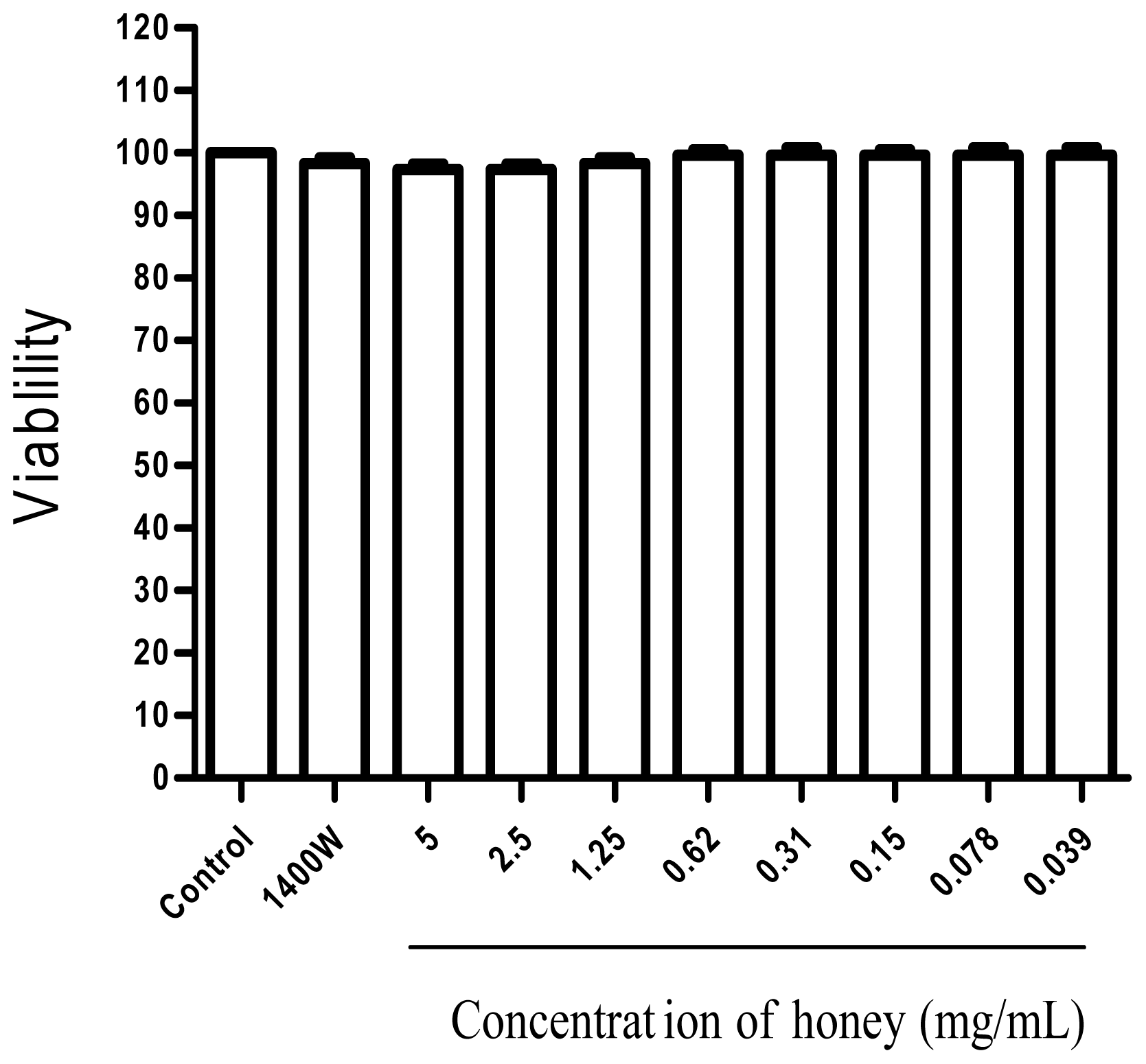 Ijms 13 12113f1 1024