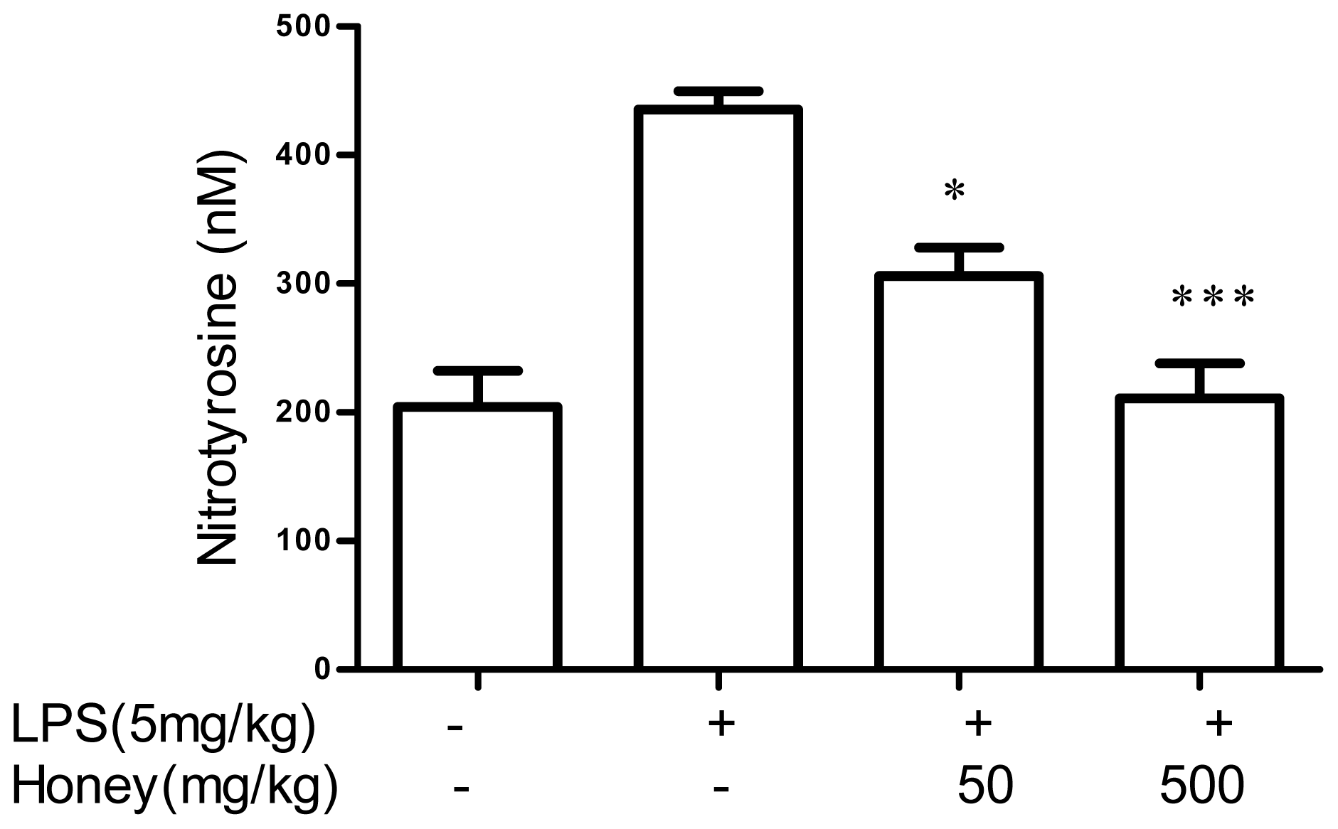 Ijms 13 12113f5 1024