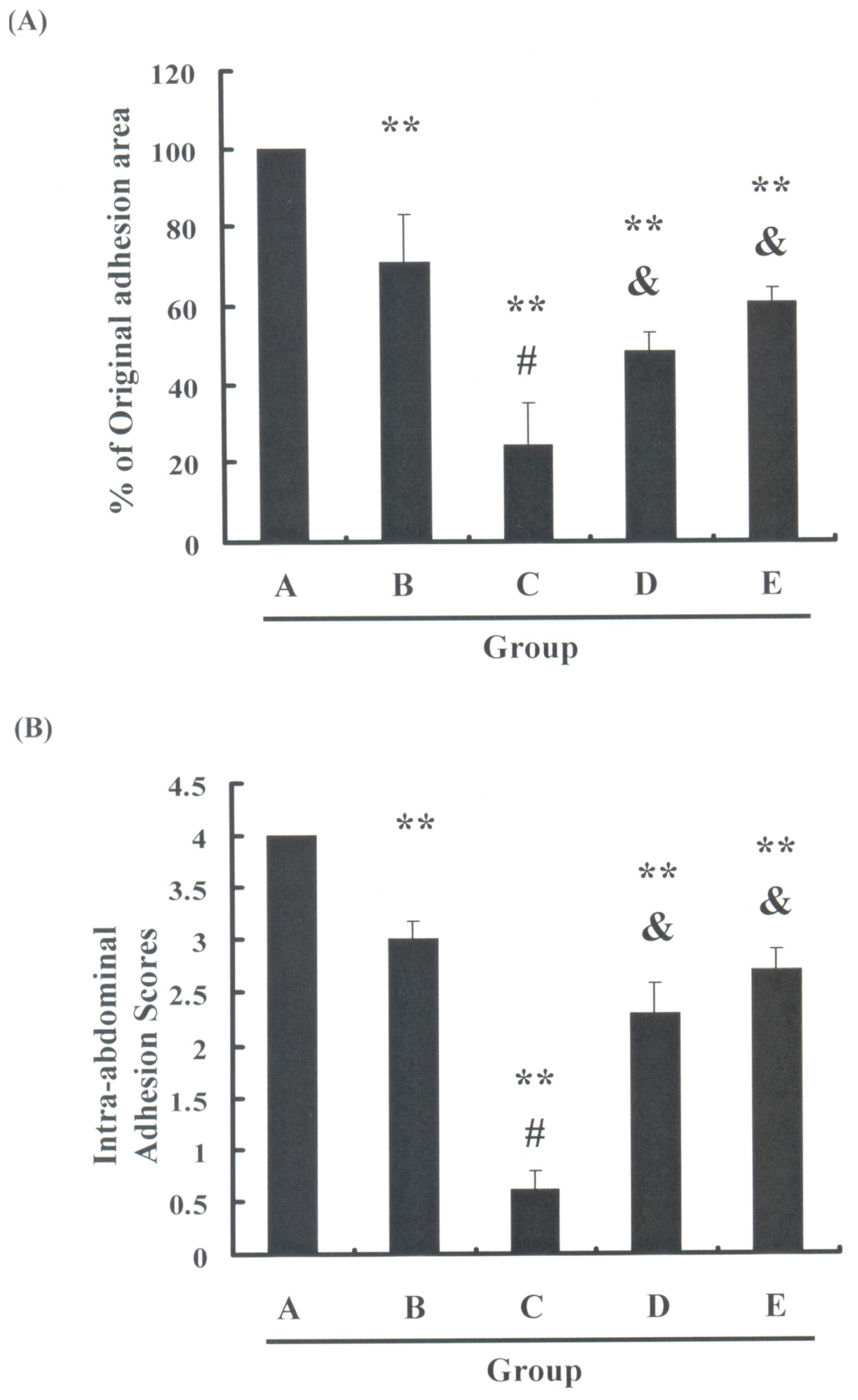 Ijms 13 12224f3 1024