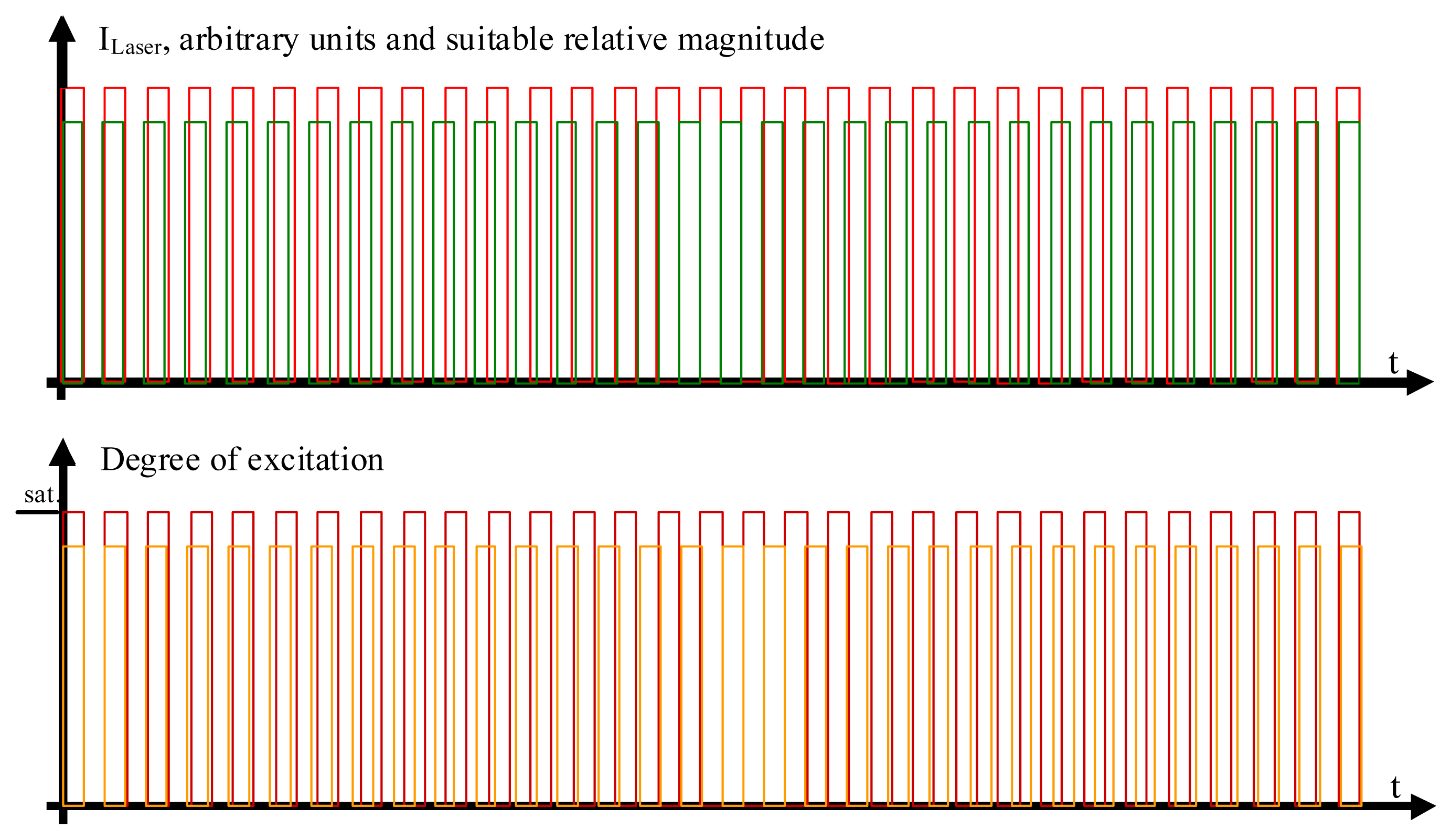 Ijms 13 12367f2 1024