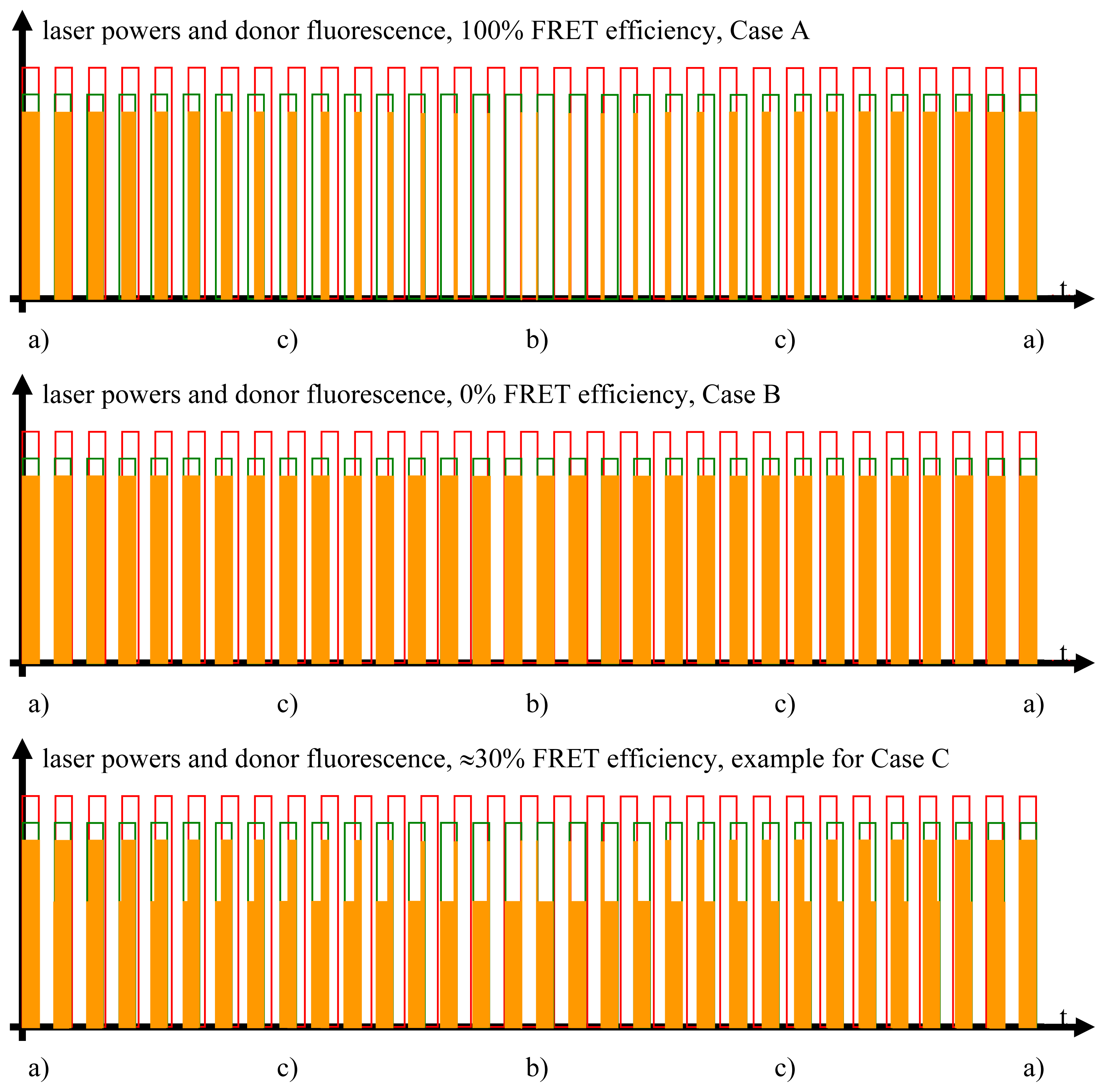 Ijms 13 12367f3 1024