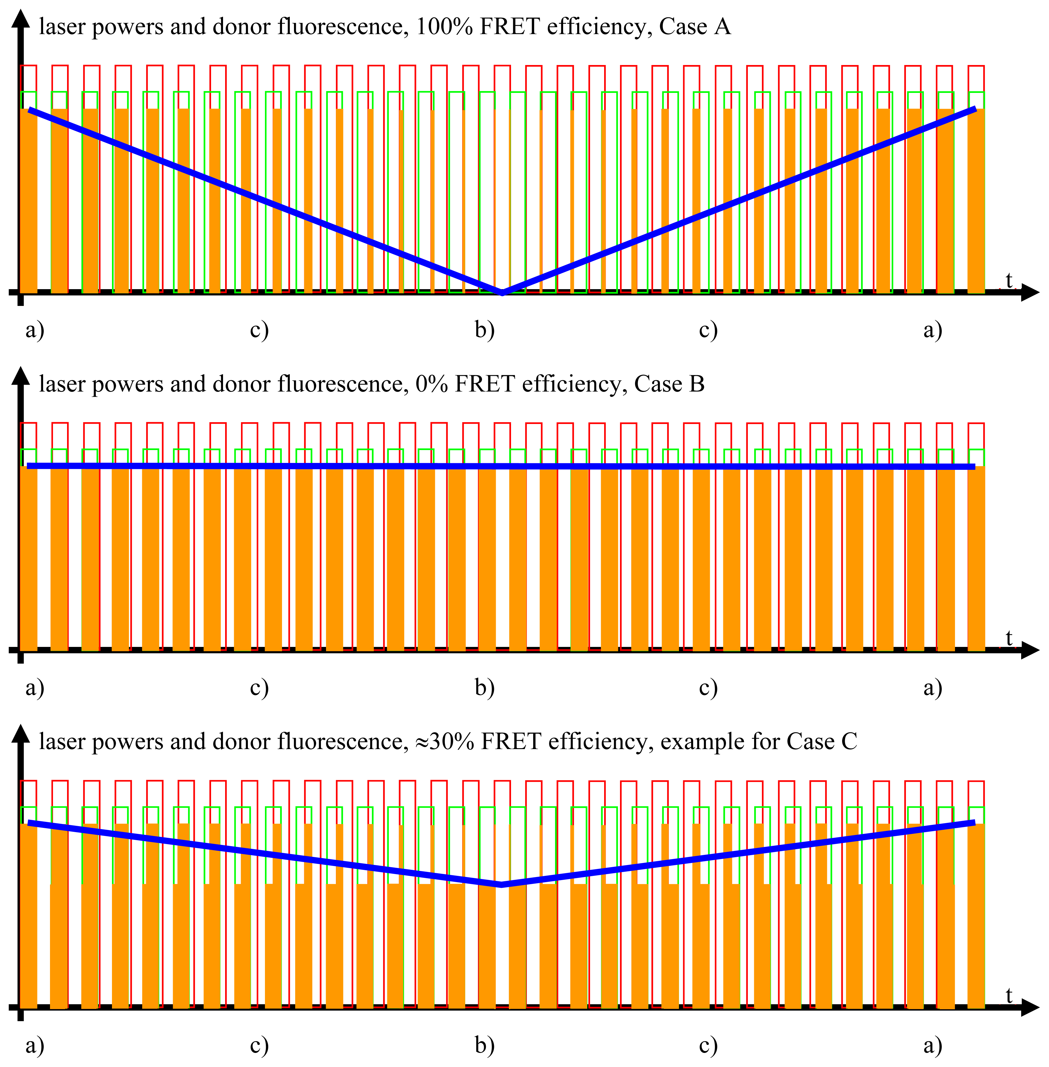 Ijms 13 12367f4 1024