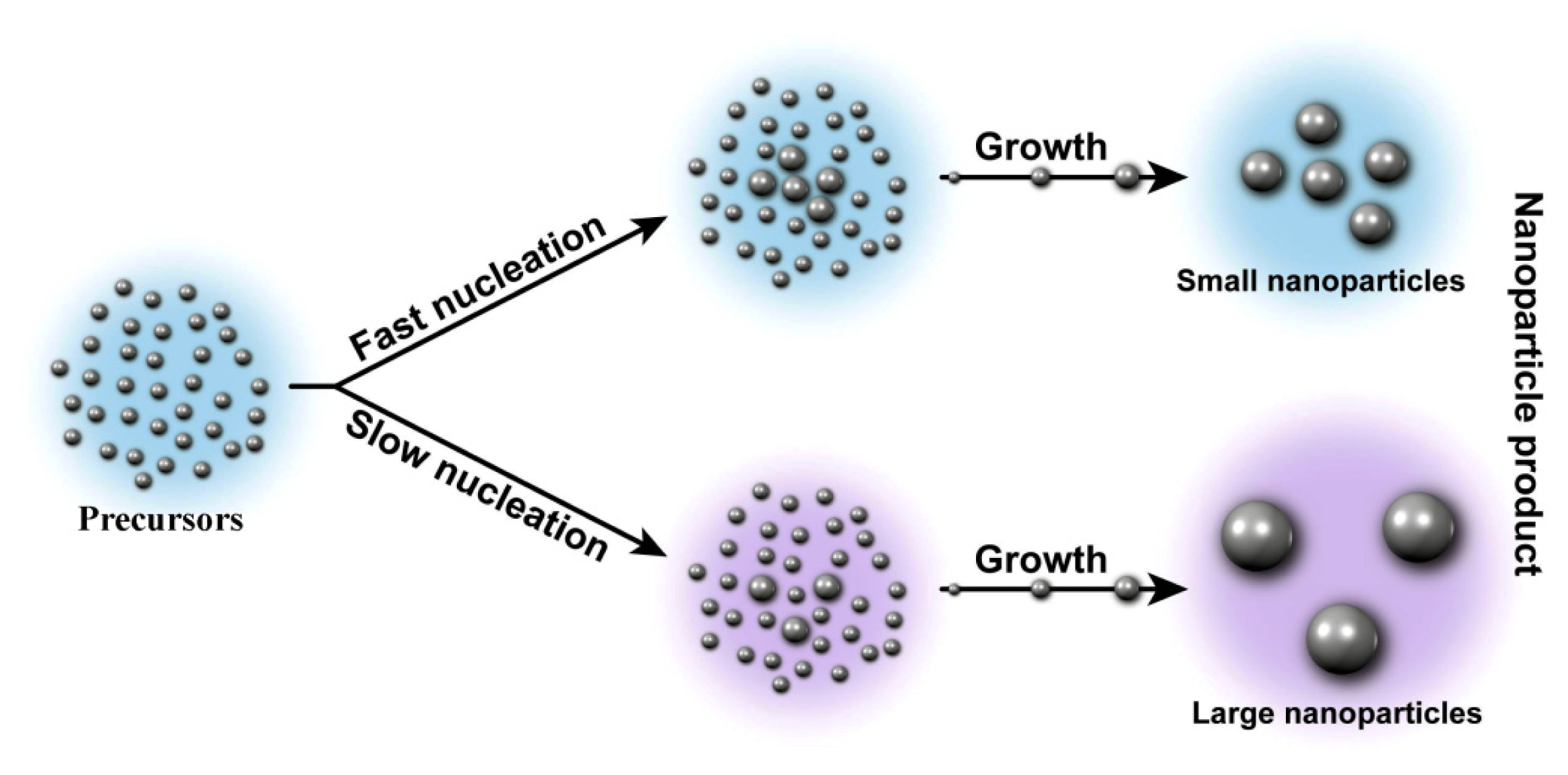 Ijms 13 12412f2 1024