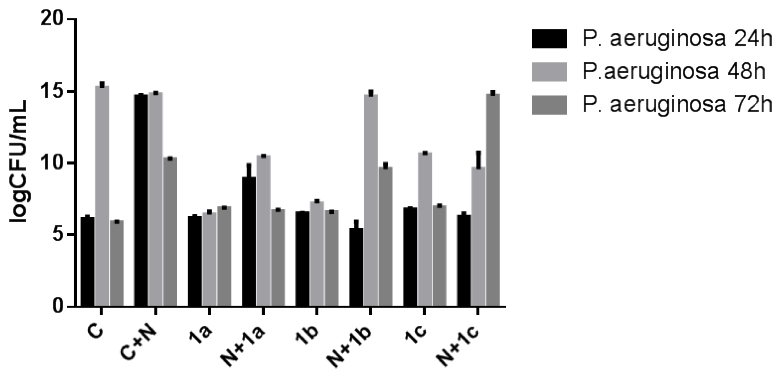 Ijms 13 12584f1 1024