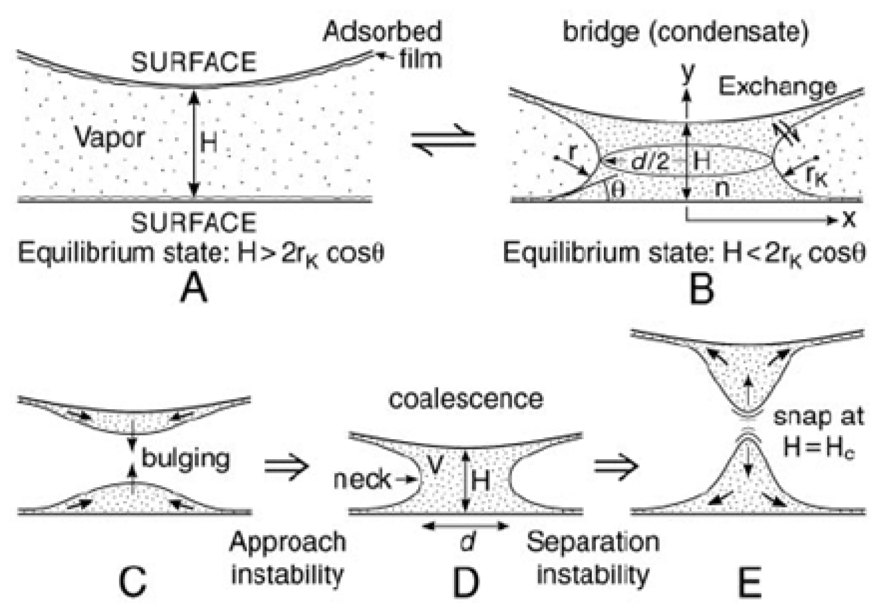 Ijms 13 12773f13 1024