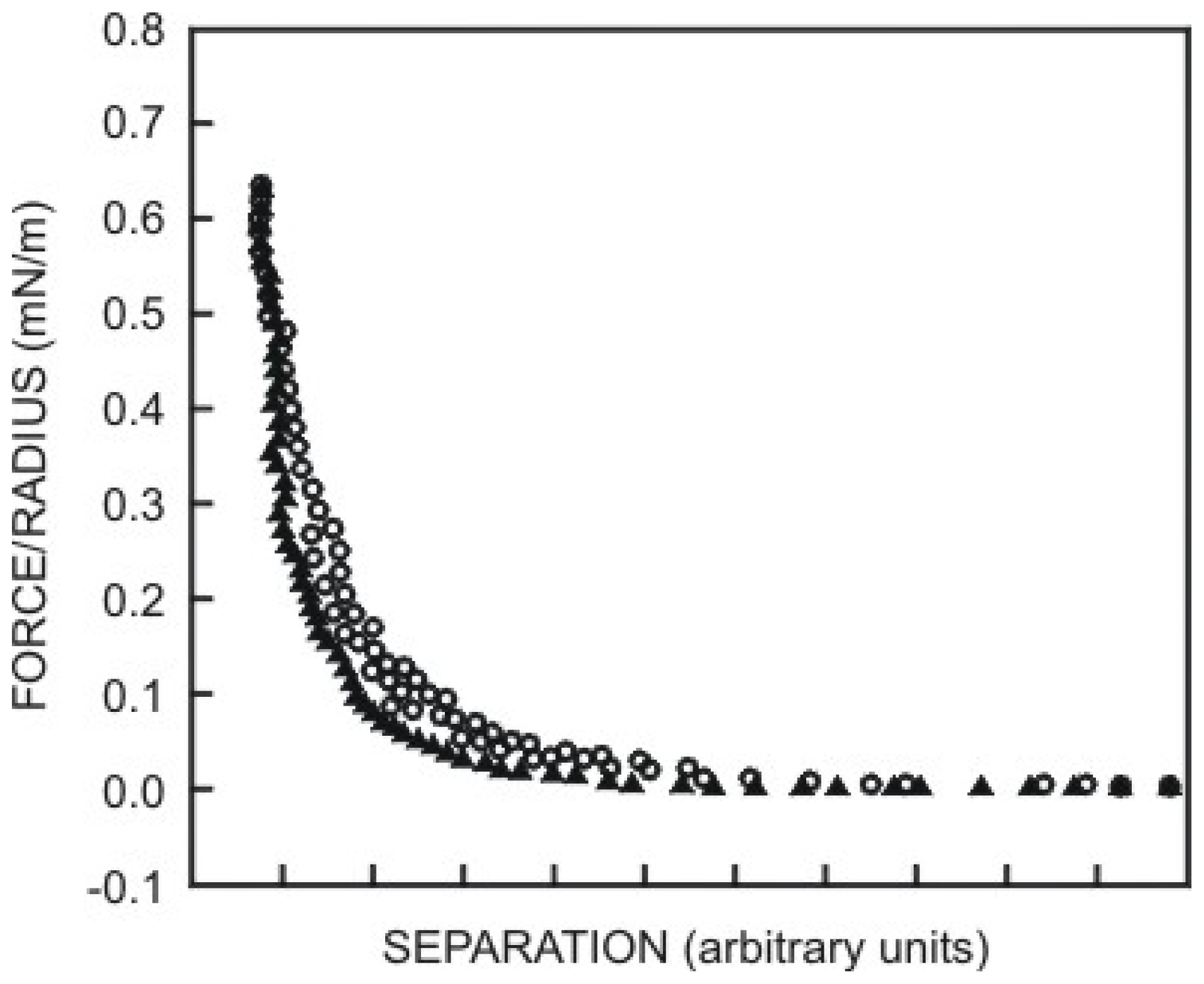 Ijms 13 12773f17 1024