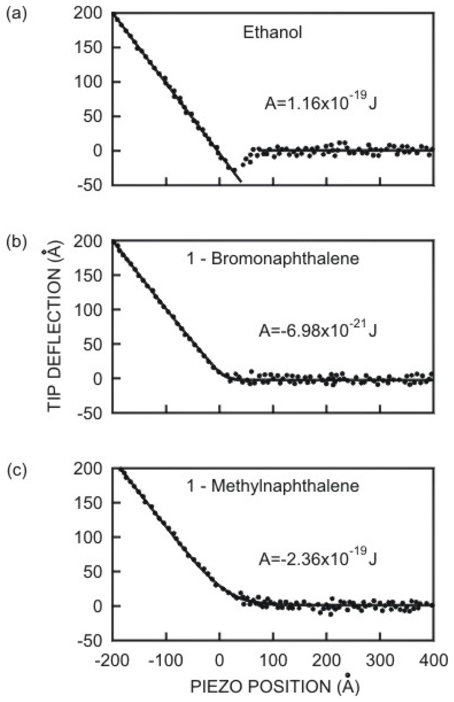 Ijms 13 12773f18 1024