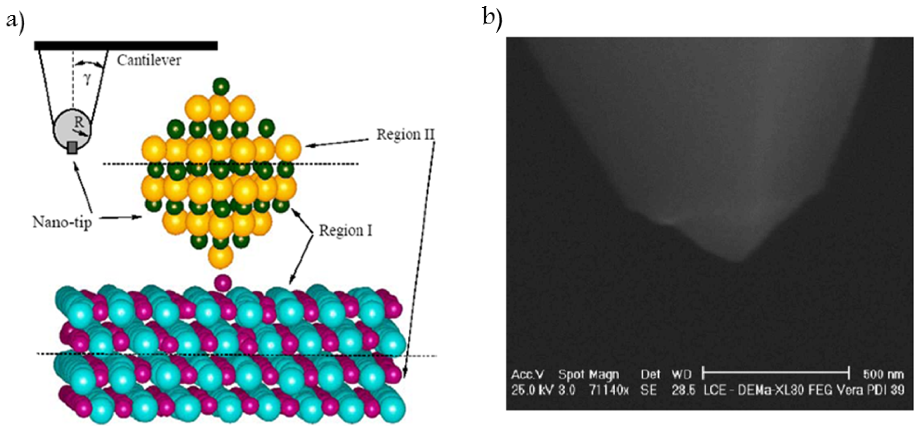 Ijms 13 12773f2 1024