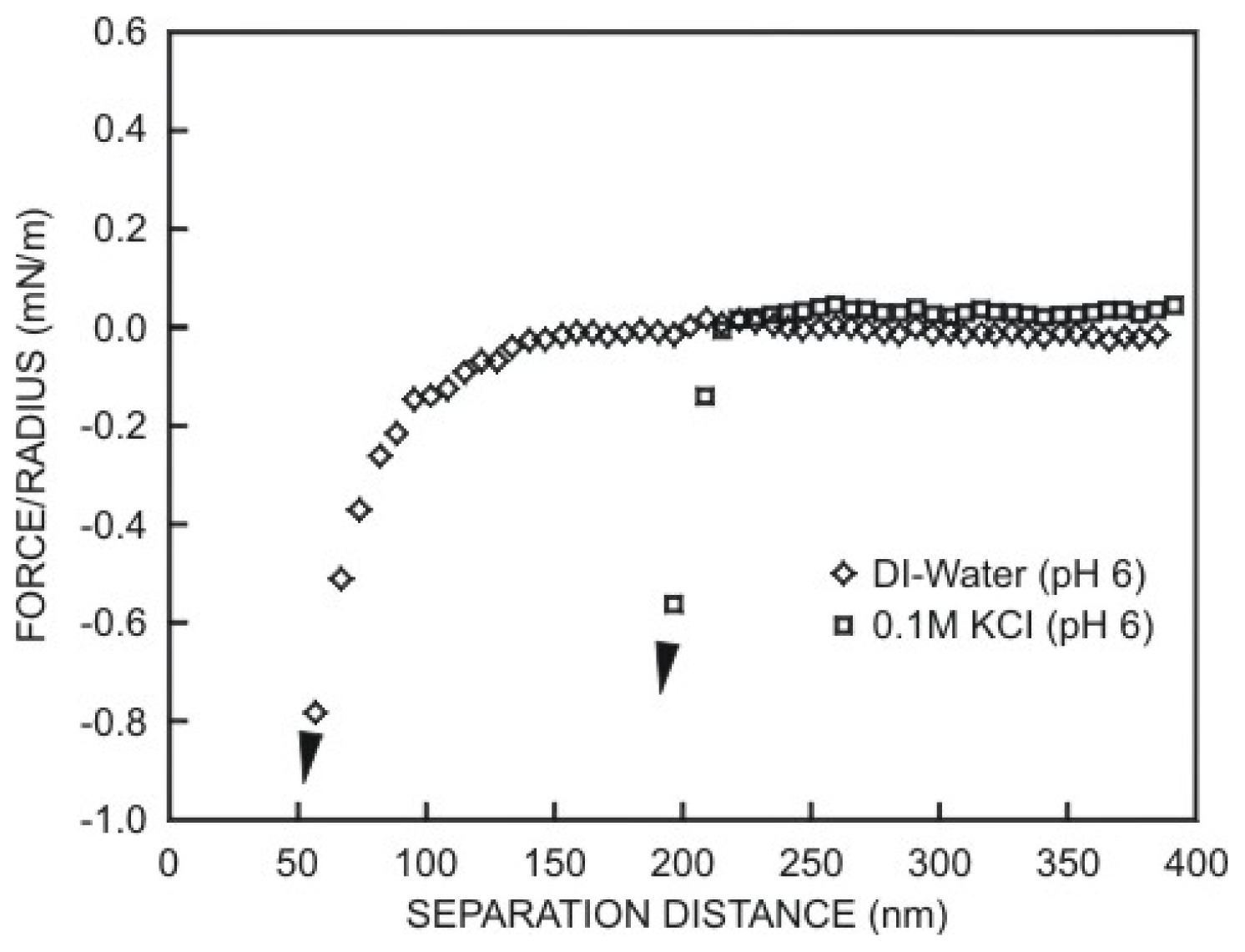 Ijms 13 12773f22 1024