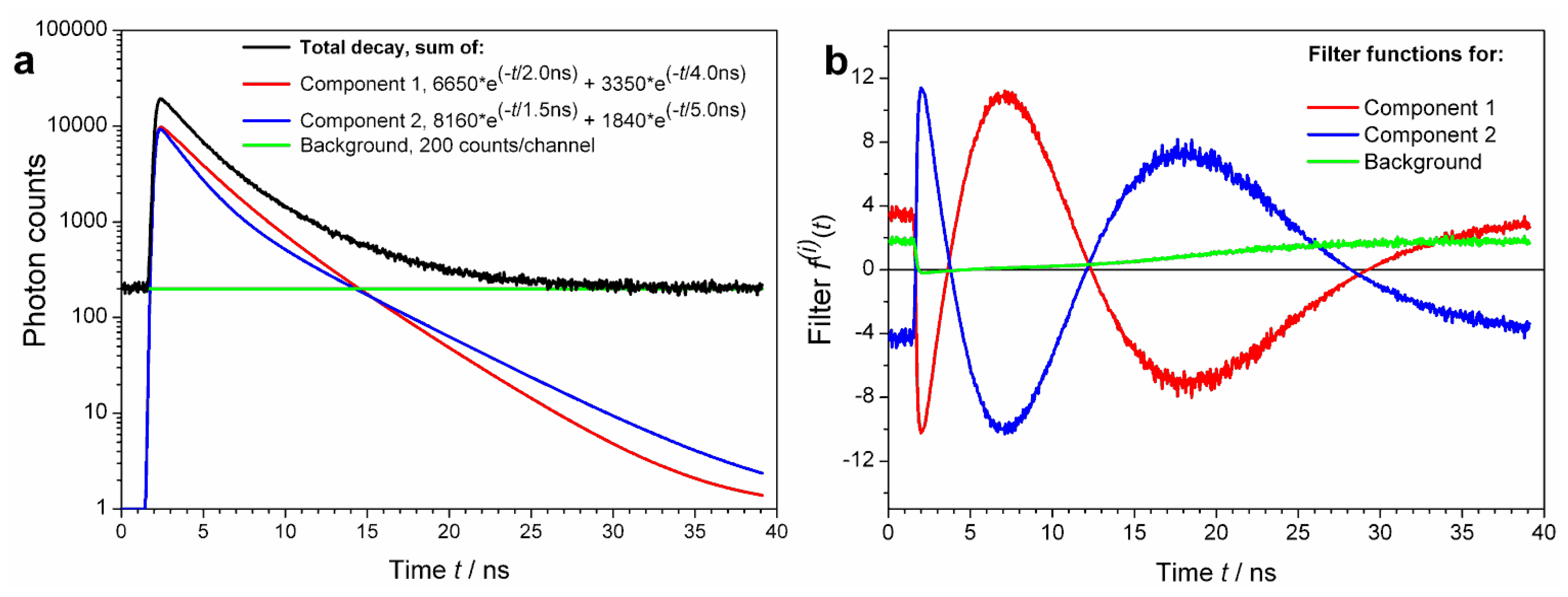 Ijms 13 12890f2 1024