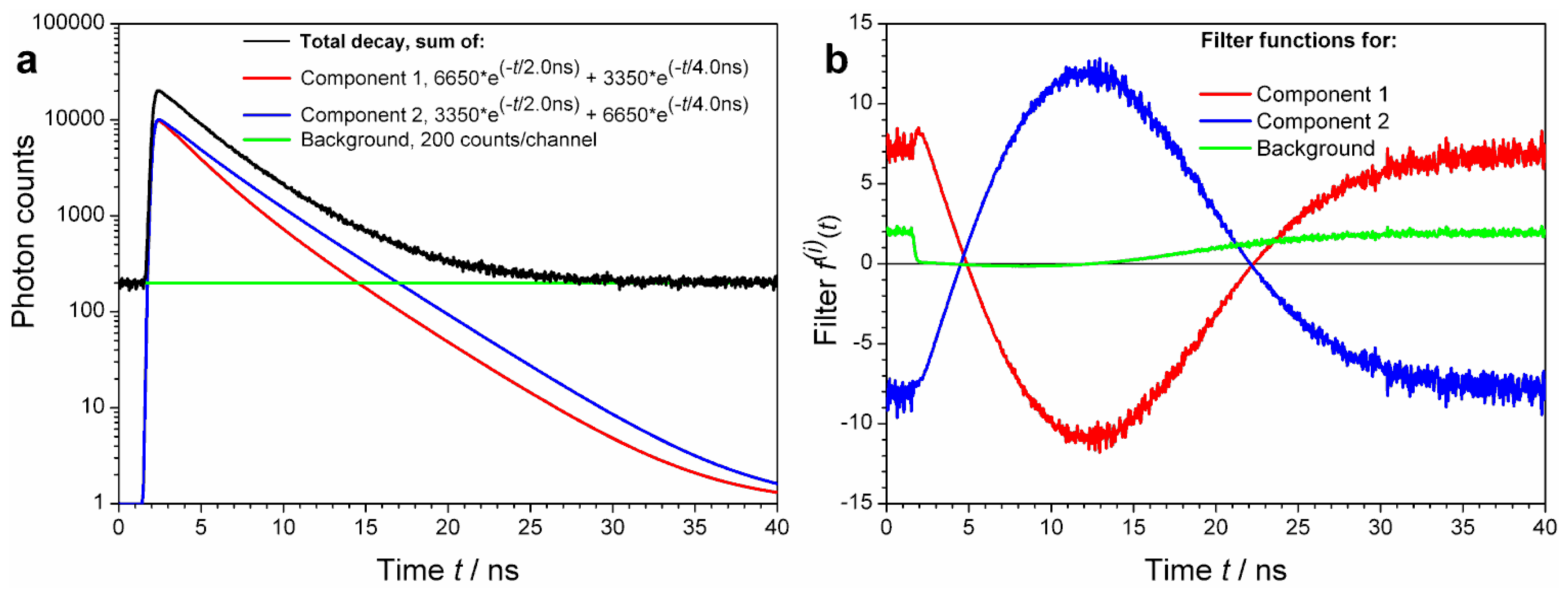 Ijms 13 12890f3 1024