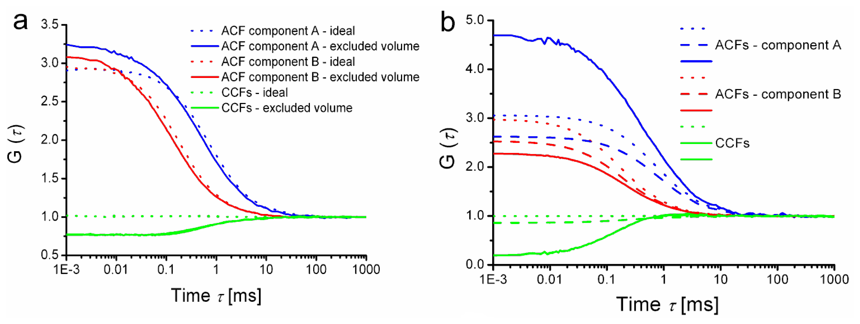Ijms 13 12890f4a 1024