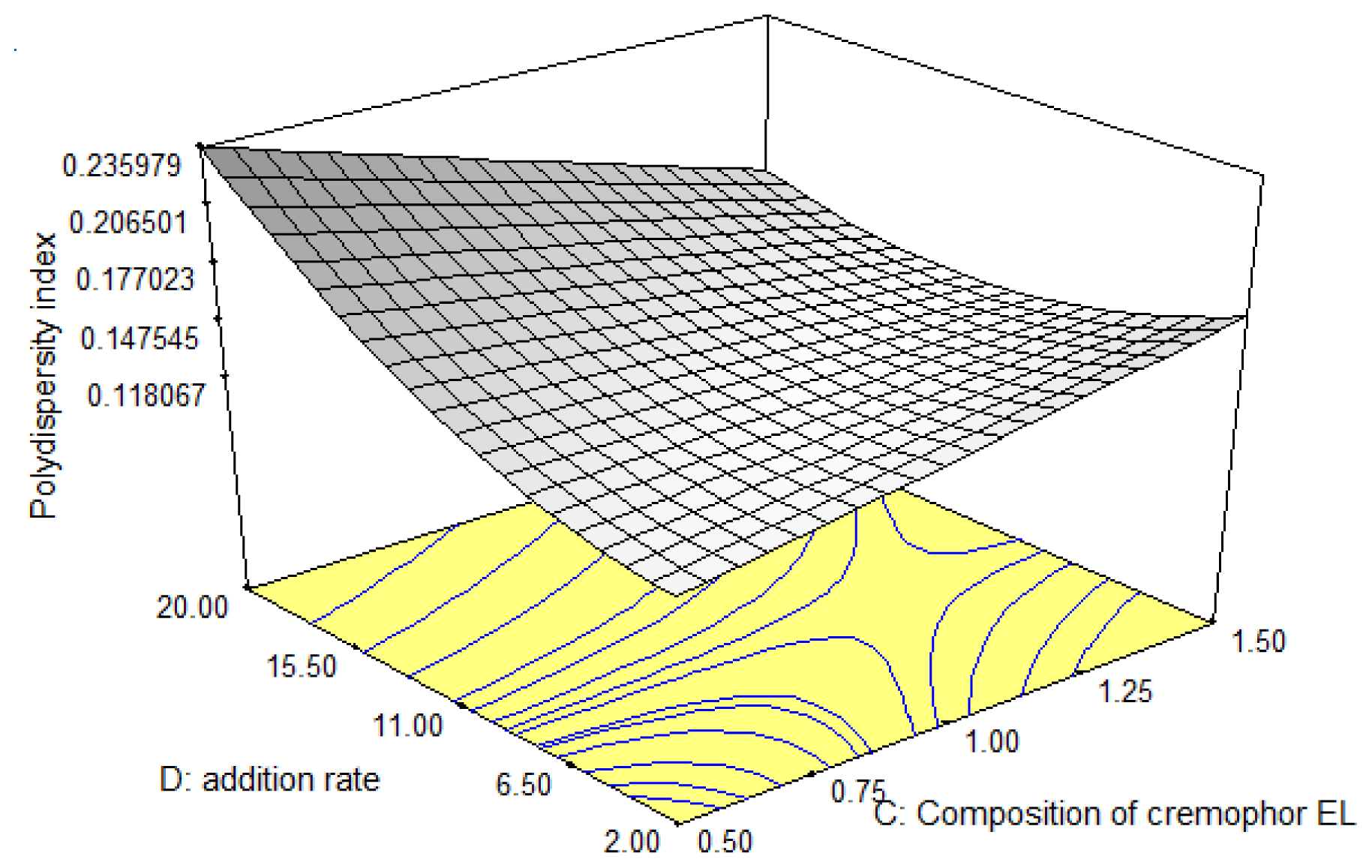 Ijms 13 13049f3 1024