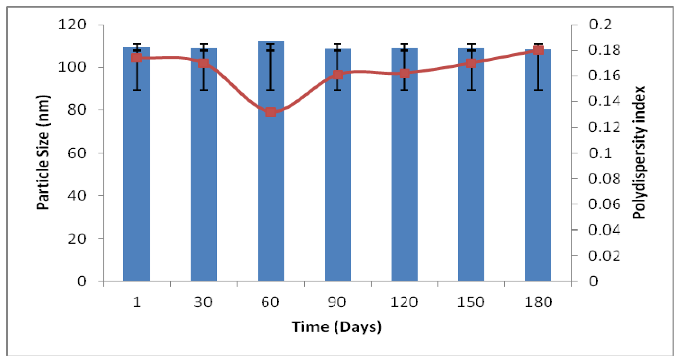 Ijms 13 13049f4 1024