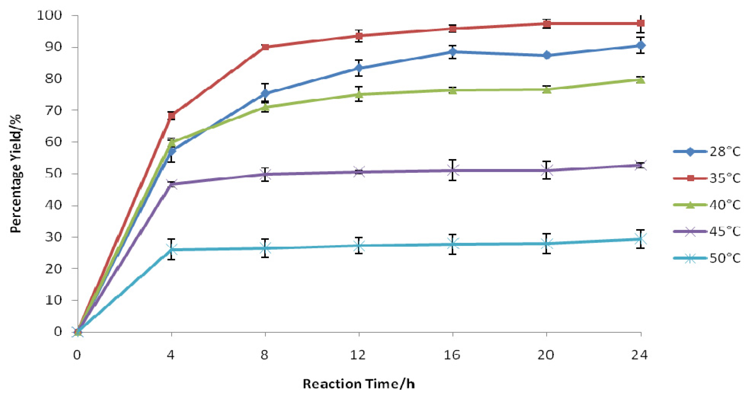 Ijms 13 13140f1 1024