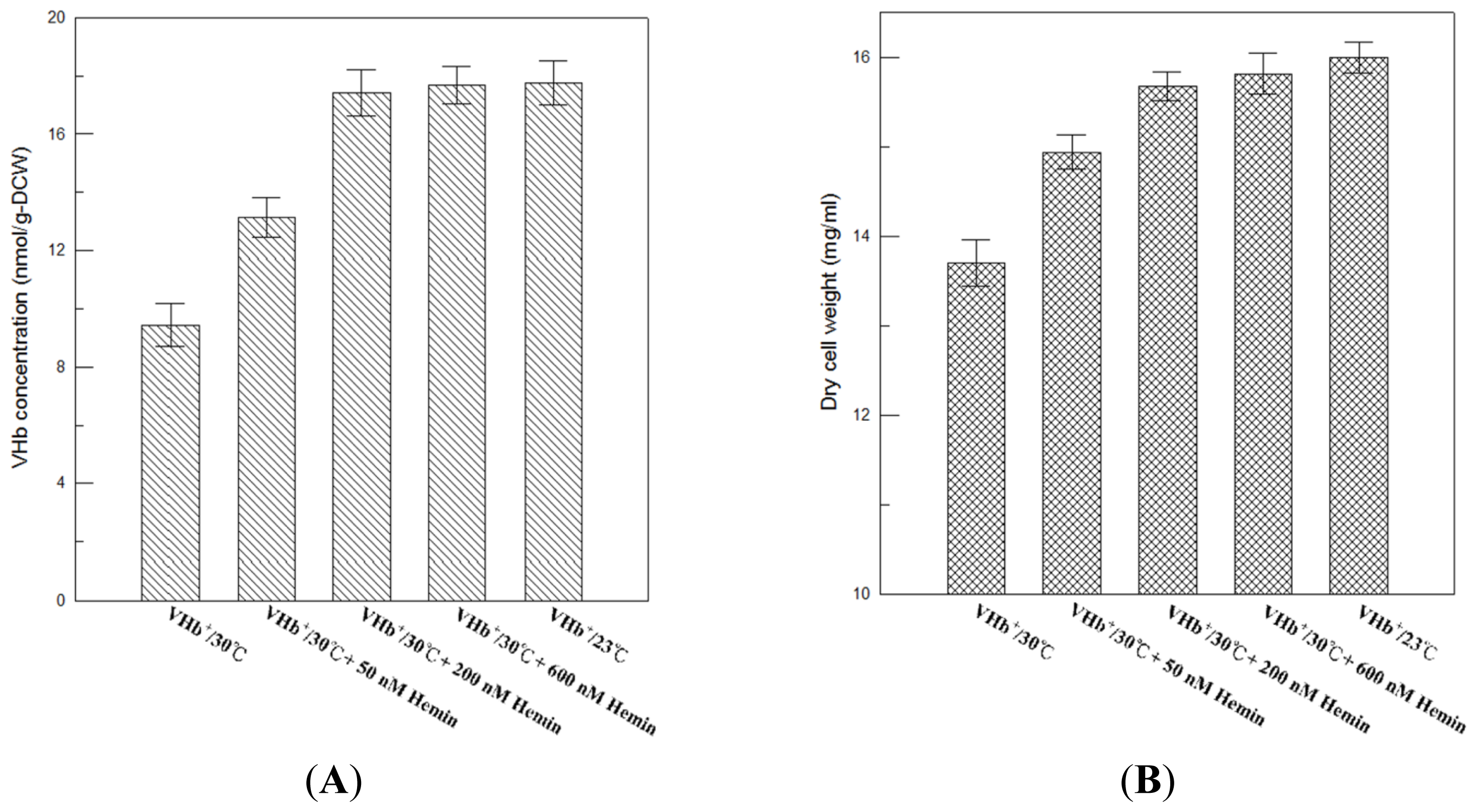 Ijms 13 13212f5 1024